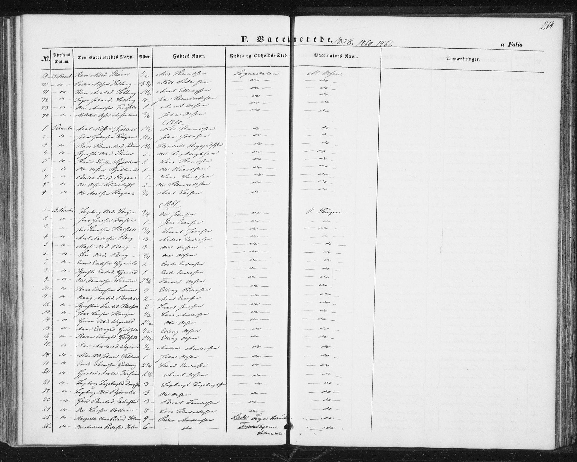 Ministerialprotokoller, klokkerbøker og fødselsregistre - Sør-Trøndelag, SAT/A-1456/689/L1038: Parish register (official) no. 689A03, 1848-1872, p. 214