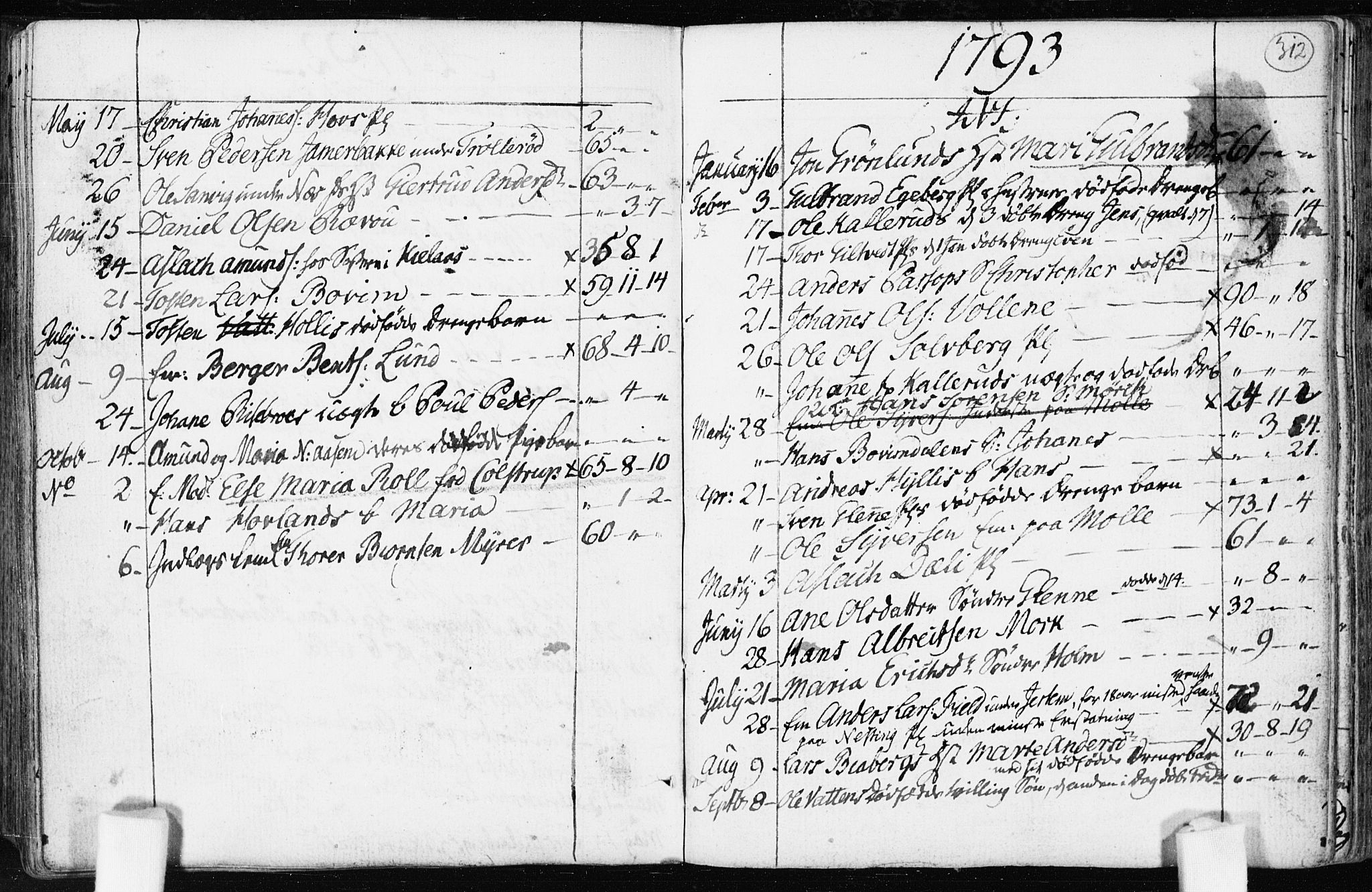 Spydeberg prestekontor Kirkebøker, AV/SAO-A-10924/F/Fa/L0003: Parish register (official) no. I 3, 1778-1814, p. 312