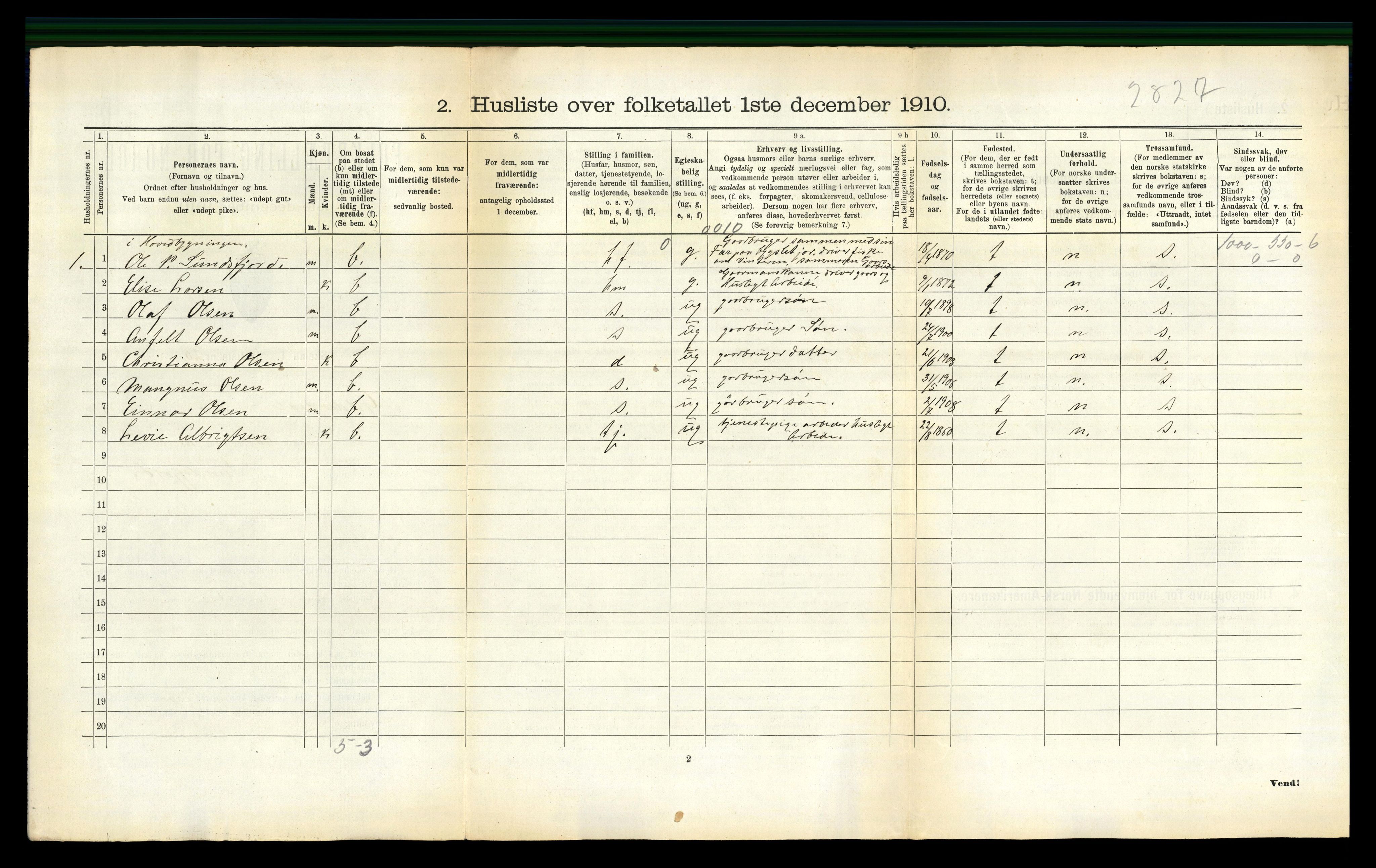 RA, 1910 census for Gildeskål, 1910, p. 728