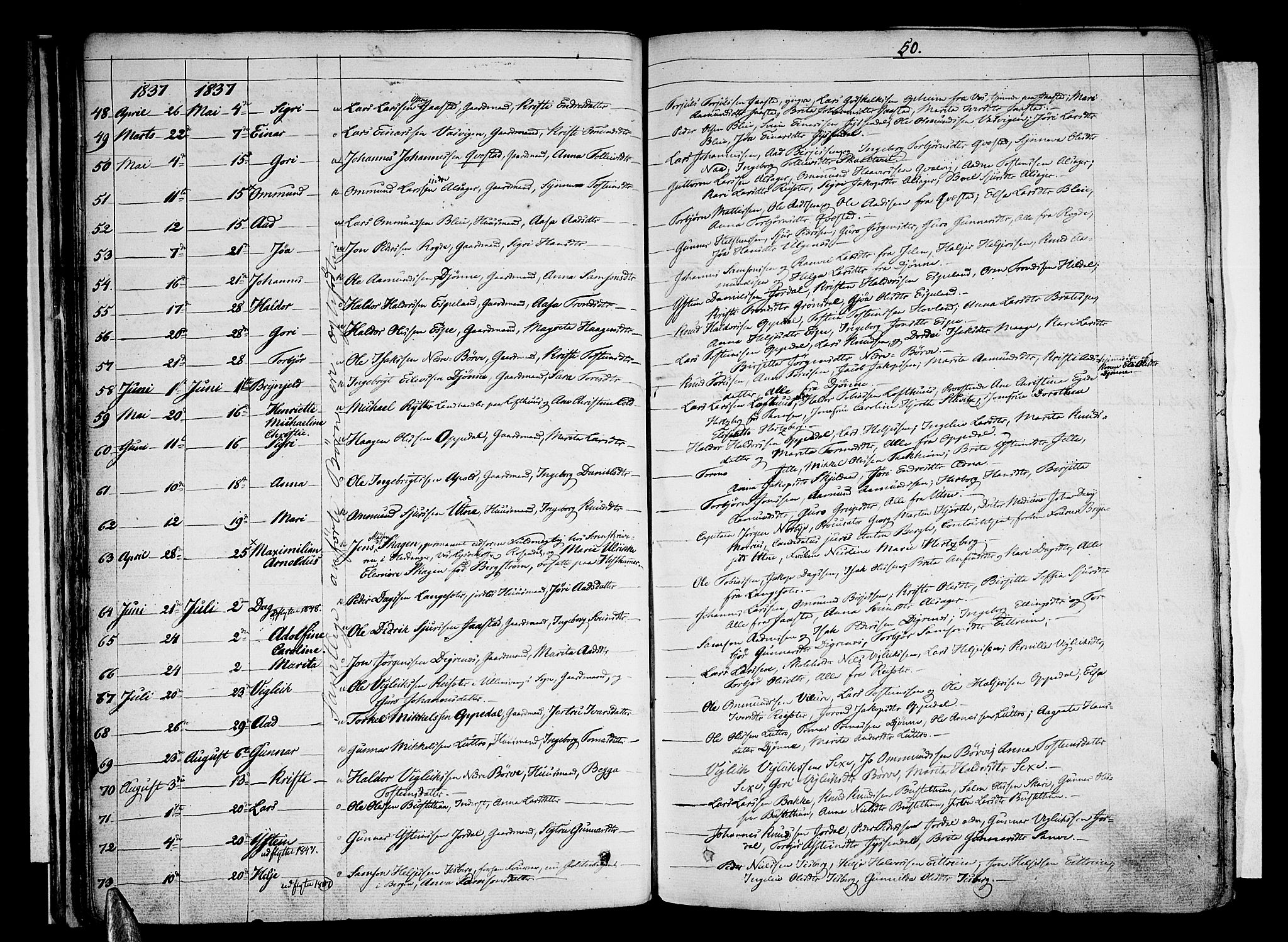 Ullensvang sokneprestembete, AV/SAB-A-78701/H/Haa: Parish register (official) no. A 10, 1825-1853, p. 50