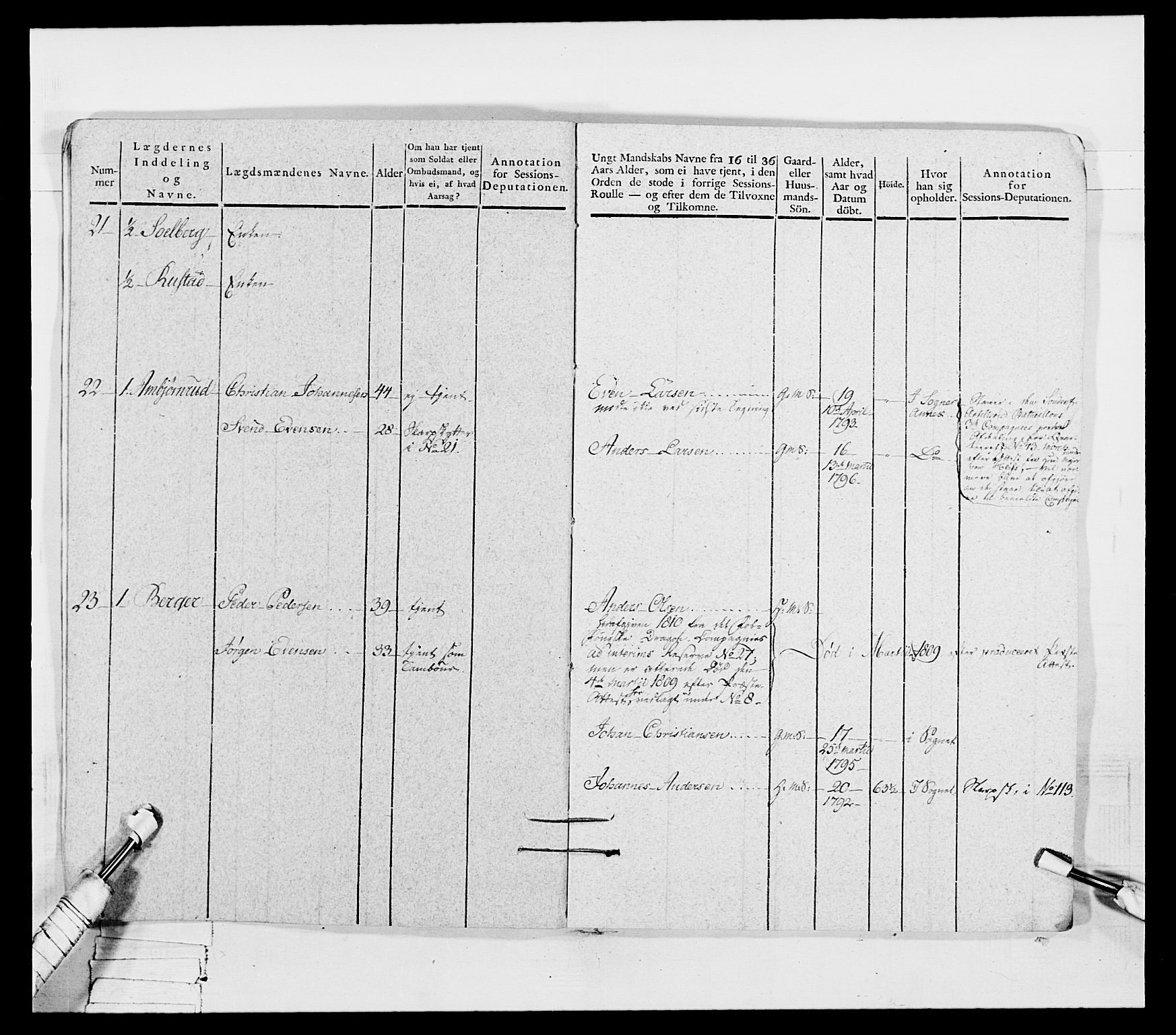 Generalitets- og kommissariatskollegiet, Det kongelige norske kommissariatskollegium, AV/RA-EA-5420/E/Eh/L0050: Akershusiske skarpskytterregiment, 1812, p. 16