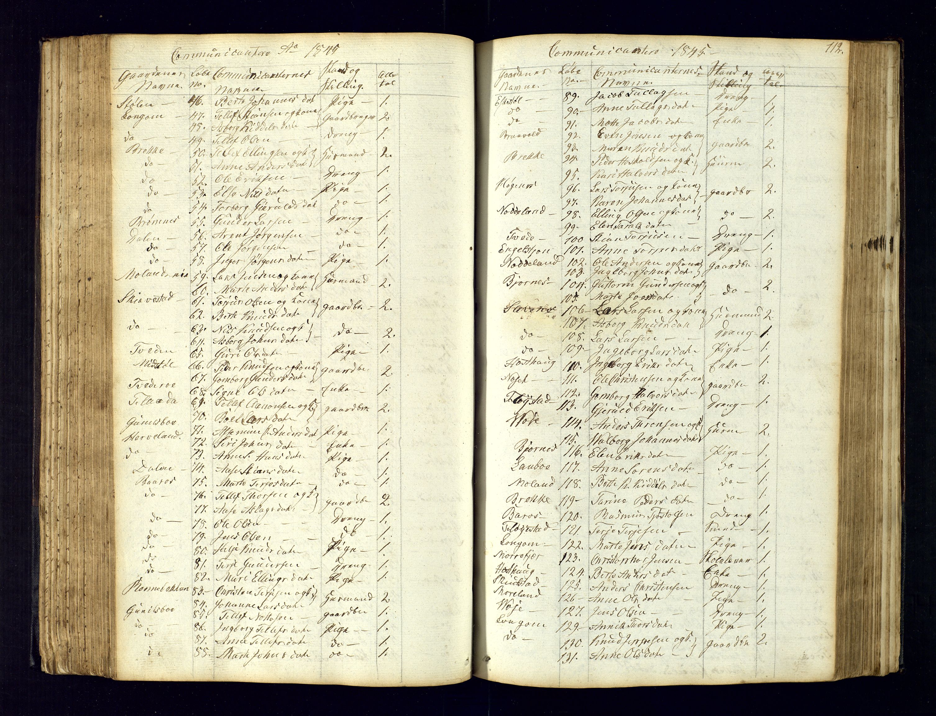 Austre Moland sokneprestkontor, SAK/1111-0001/F/Fc/Fca/L0001: Communicants register no. C-1, 1830-1851, p. 112