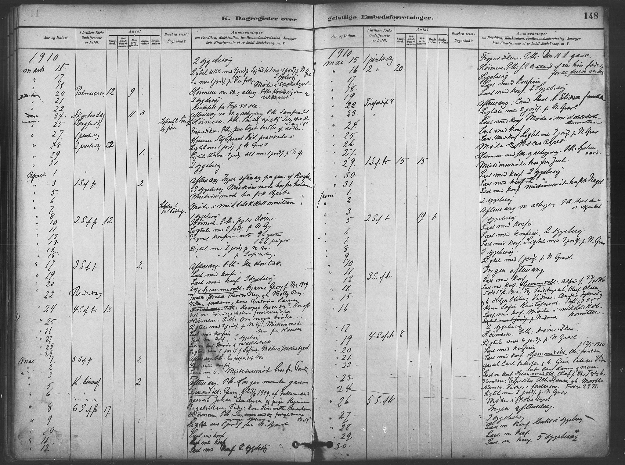 Paulus prestekontor Kirkebøker, AV/SAO-A-10871/I/Ib/L0001: Diary records no. II 1, 1882-1910, p. 148