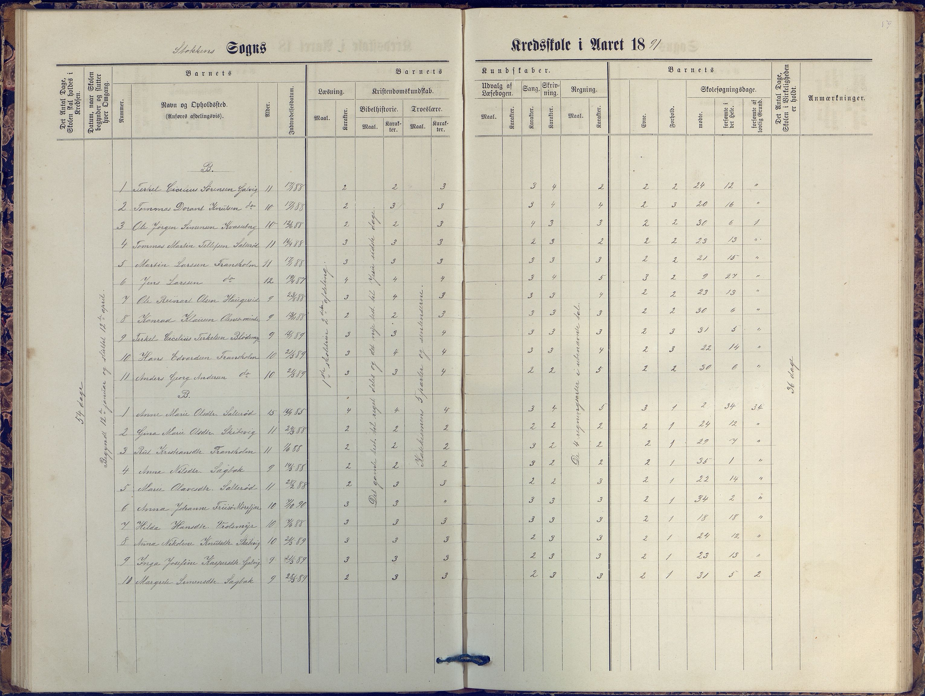 Stokken kommune, AAKS/KA0917-PK/04/04c/L0007: Skoleprotokoll  nederste avd., 1879-1891, p. 59