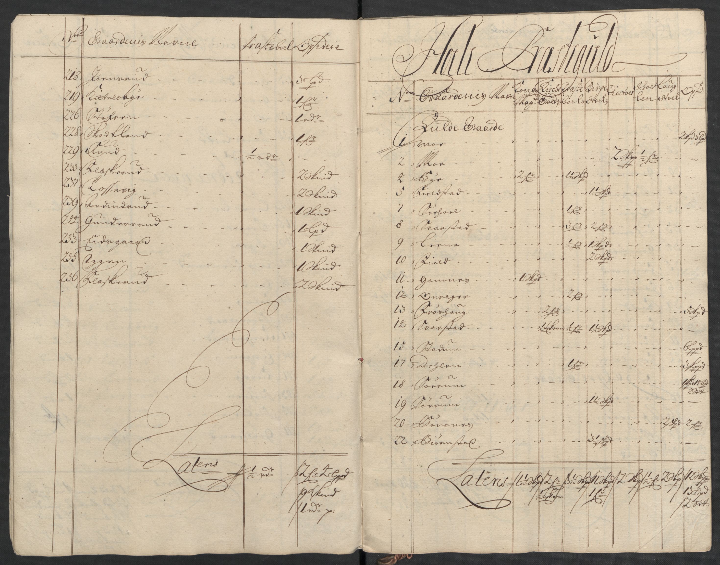 Rentekammeret inntil 1814, Reviderte regnskaper, Fogderegnskap, RA/EA-4092/R22/L1458: Fogderegnskap Ringerike, Hallingdal og Buskerud, 1701, p. 297