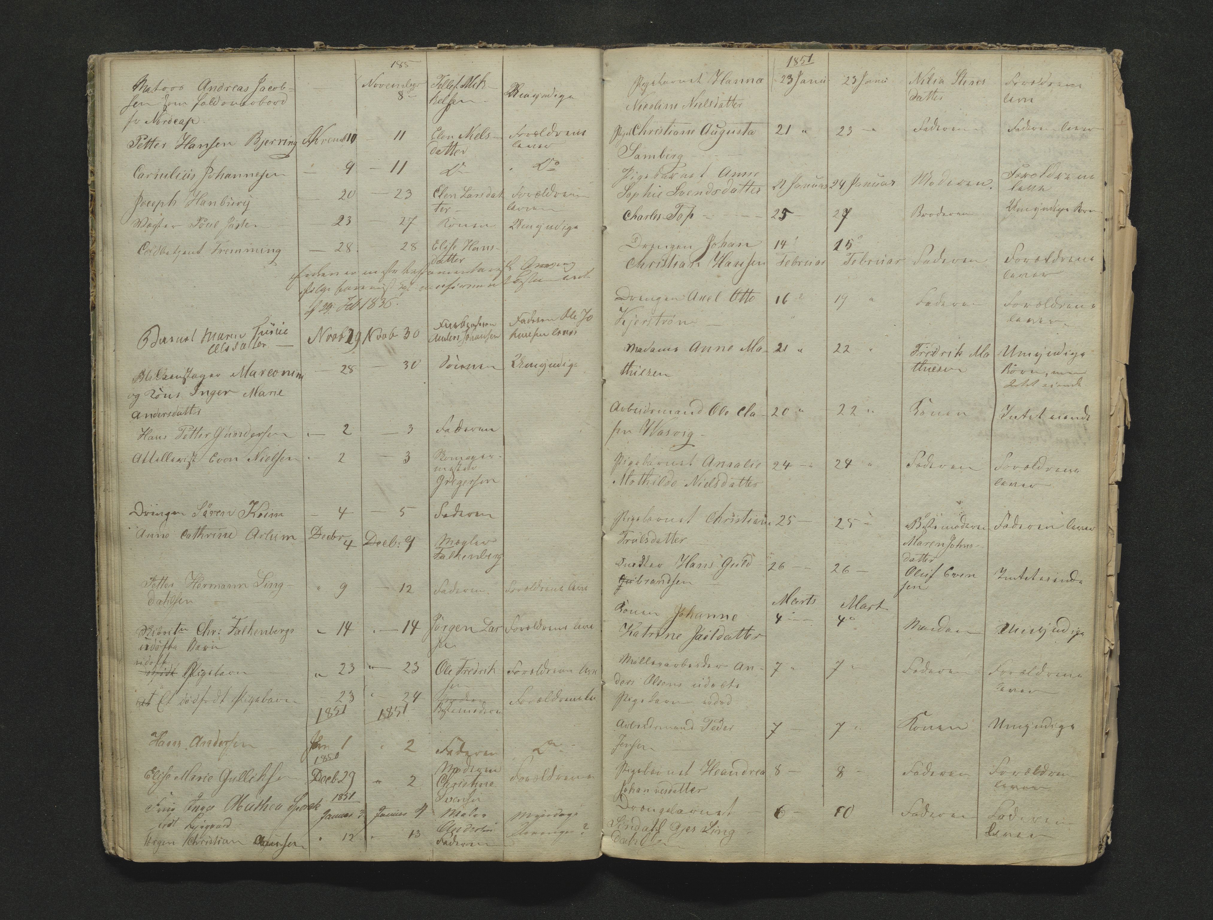 Larvik byfogd, AV/SAKO-A-218/H/Ha/Hab/L0001b: Dødsanmeldelsesprotokoll, 1838-1856
