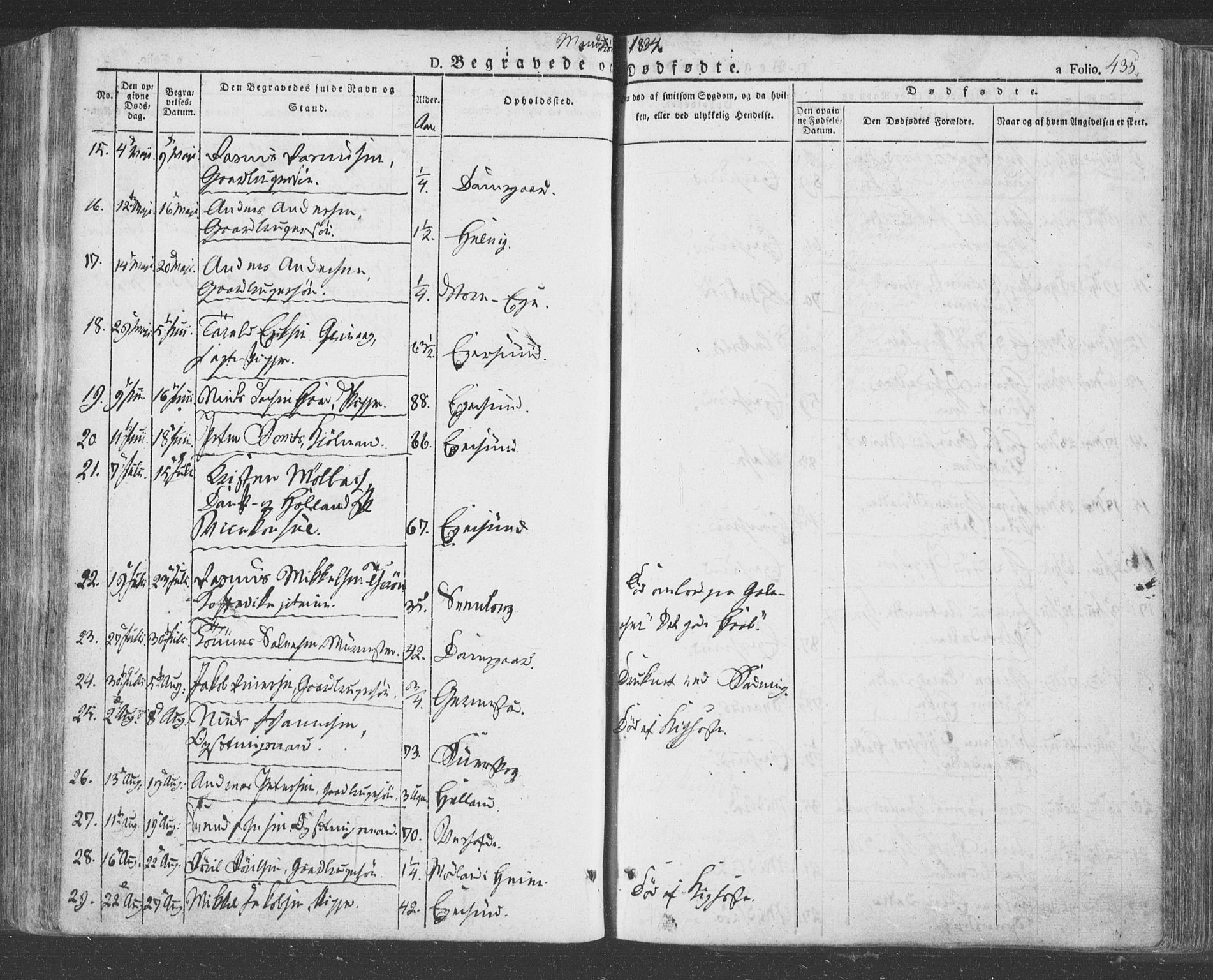 Eigersund sokneprestkontor, AV/SAST-A-101807/S08/L0009: Parish register (official) no. A 9, 1827-1850, p. 435