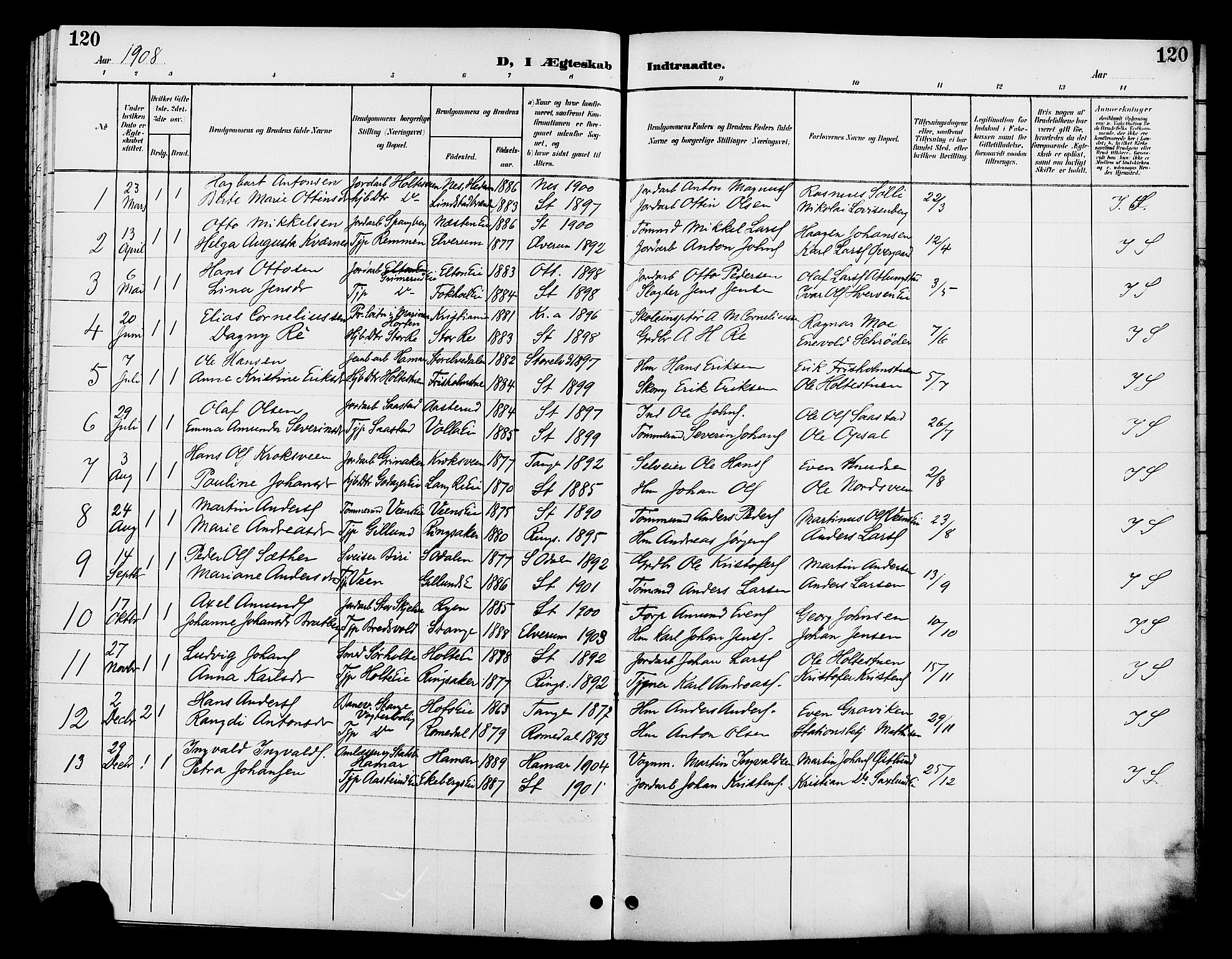 Stange prestekontor, SAH/PREST-002/L/L0012: Parish register (copy) no. 12, 1900-1908, p. 120
