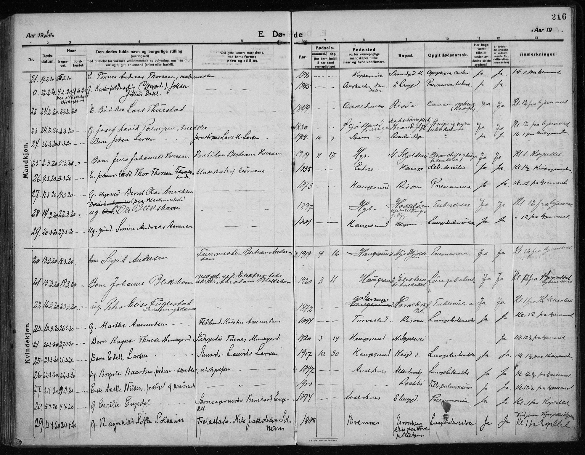 Haugesund sokneprestkontor, AV/SAST-A -101863/H/Ha/Haa/L0009: Parish register (official) no. A 9, 1914-1929, p. 216