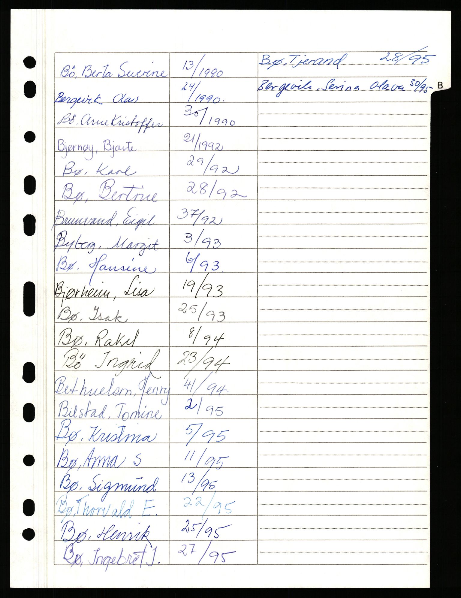 Randaberg lensmannskontor, AV/SAST-A-100102/Gga/L0002: Dødsfallsprotokoller, 1960-2003, p. 1270