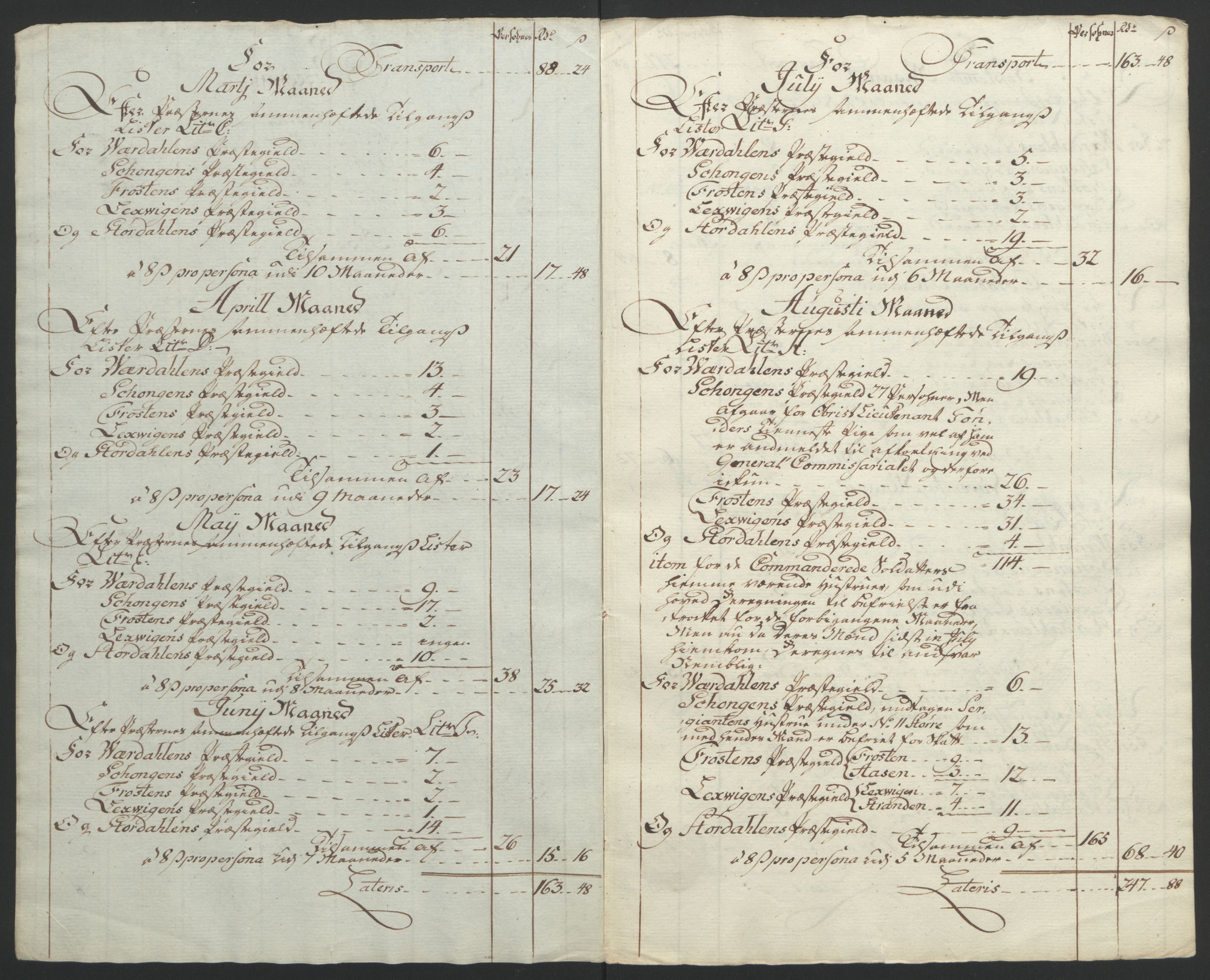 Rentekammeret inntil 1814, Reviderte regnskaper, Fogderegnskap, RA/EA-4092/R62/L4303: Ekstraskatten Stjørdal og Verdal, 1762-1763, p. 404