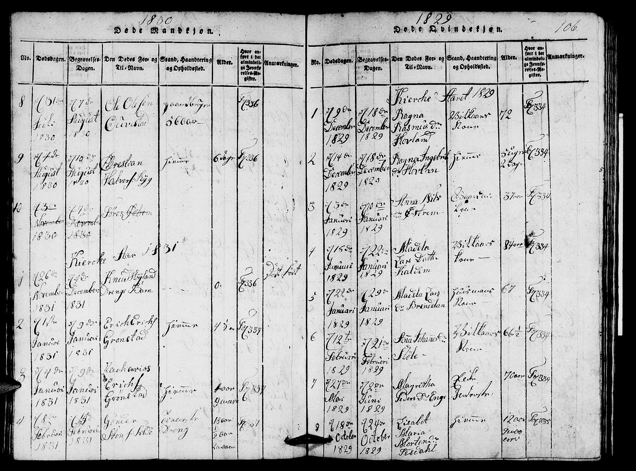 Etne sokneprestembete, SAB/A-75001/H/Hab: Parish register (copy) no. A 1, 1815-1849, p. 106