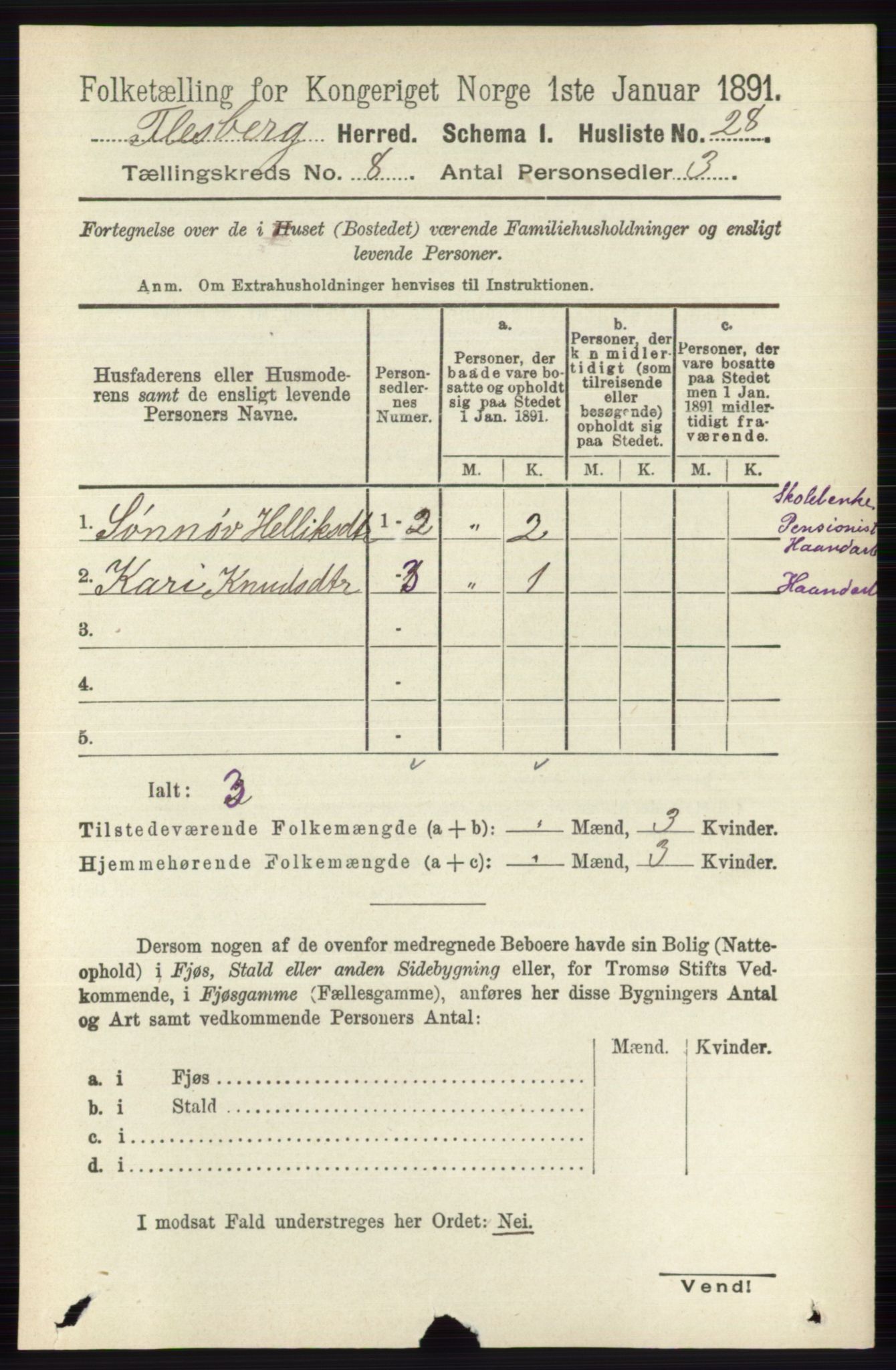 RA, 1891 census for 0631 Flesberg, 1891, p. 1363