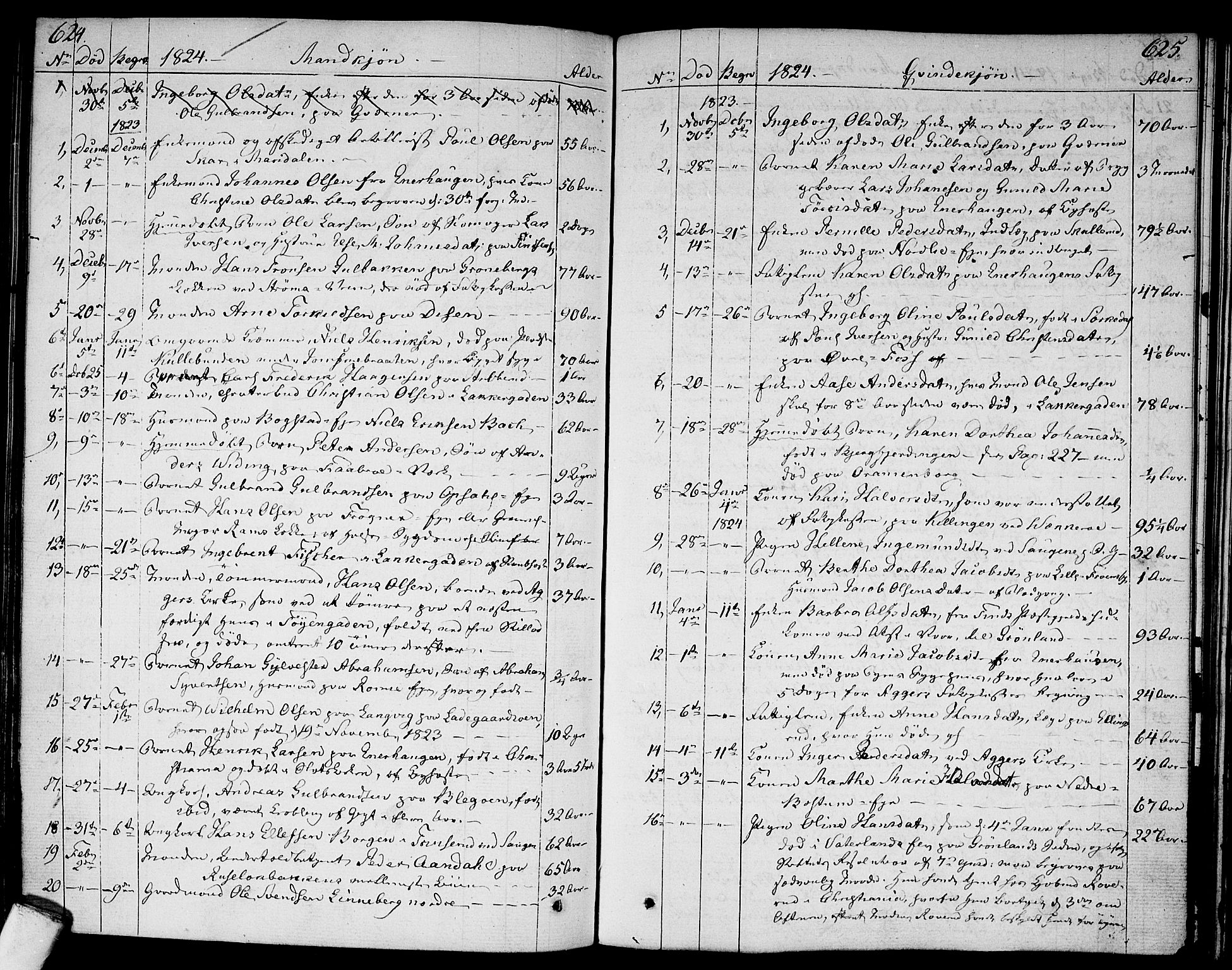 Aker prestekontor kirkebøker, SAO/A-10861/F/L0012: Parish register (official) no. 12, 1819-1828, p. 624-625