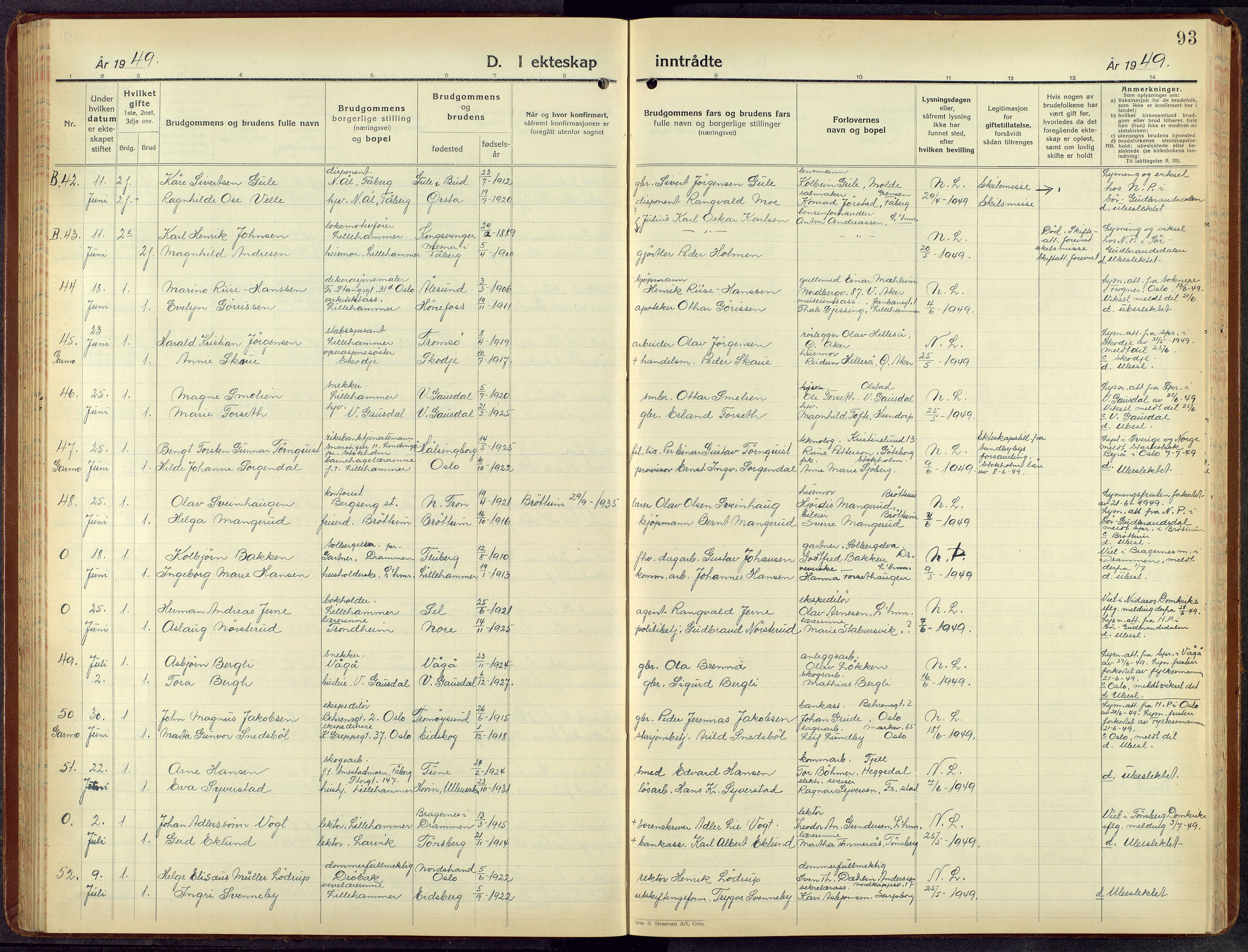 Lillehammer prestekontor, AV/SAH-PREST-088/H/Ha/Hab/L0004: Parish register (copy) no. 4, 1940-1955, p. 93