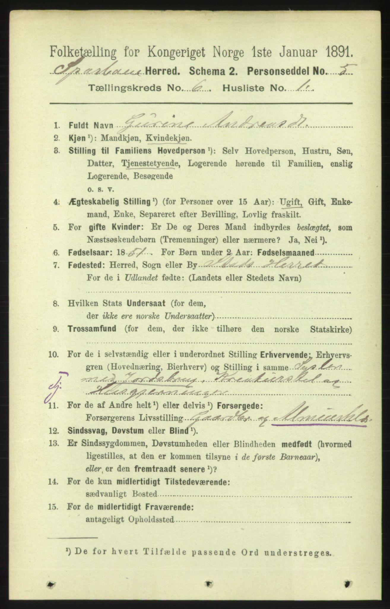 RA, 1891 census for 1731 Sparbu, 1891, p. 2156