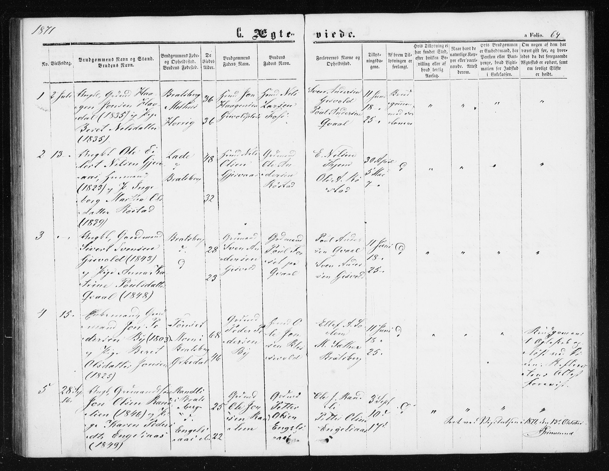 Ministerialprotokoller, klokkerbøker og fødselsregistre - Sør-Trøndelag, SAT/A-1456/608/L0333: Parish register (official) no. 608A02, 1862-1876, p. 64