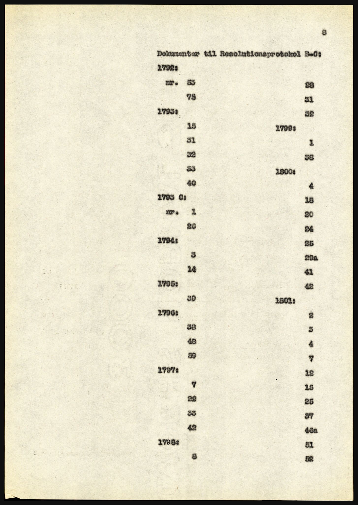 Riksarkivet, Seksjon for eldre arkiv og spesialsamlinger, AV/RA-EA-6797/H/Ha, 1953, p. 8