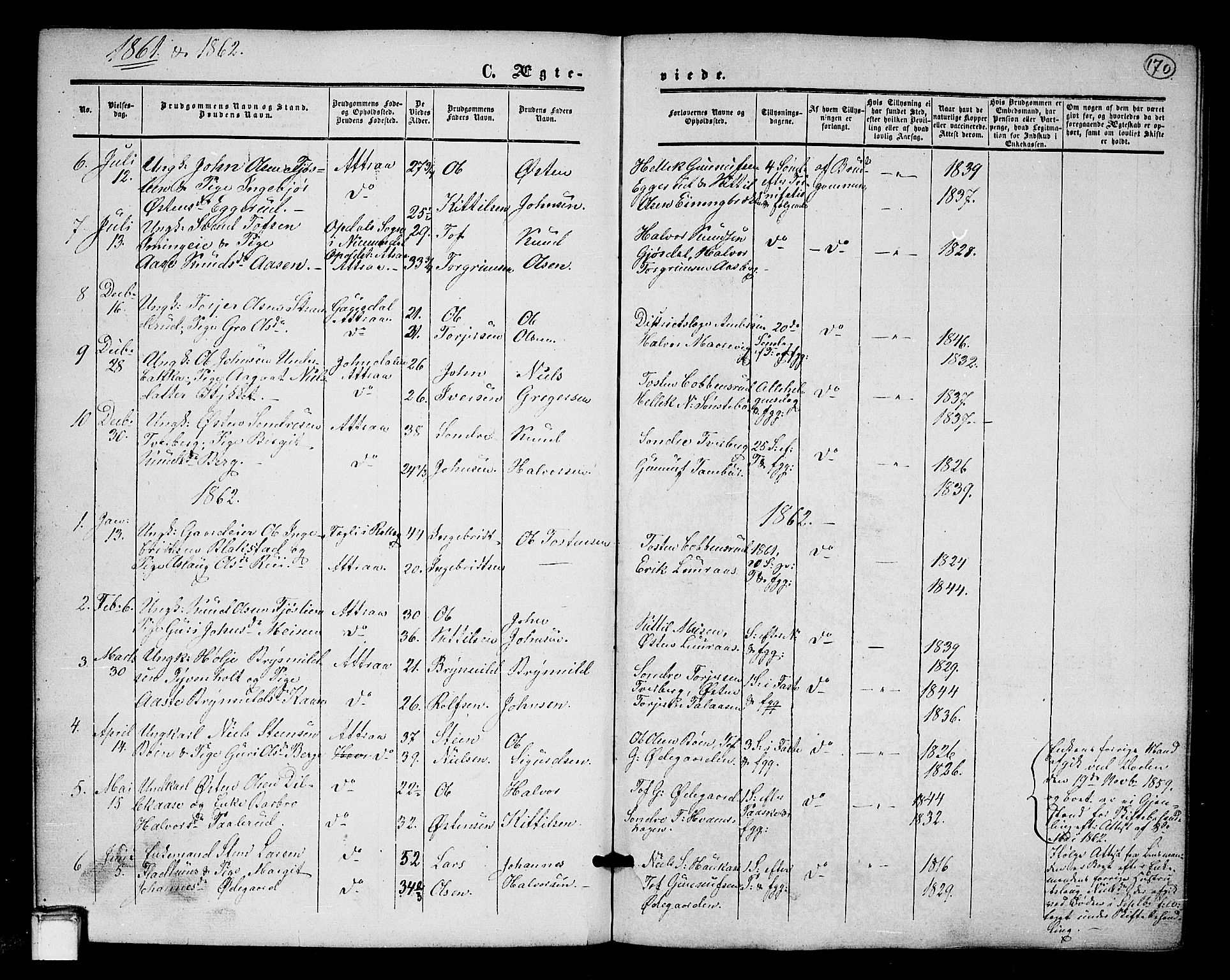 Tinn kirkebøker, SAKO/A-308/G/Ga/L0002: Parish register (copy) no. I 2, 1851-1883, p. 170