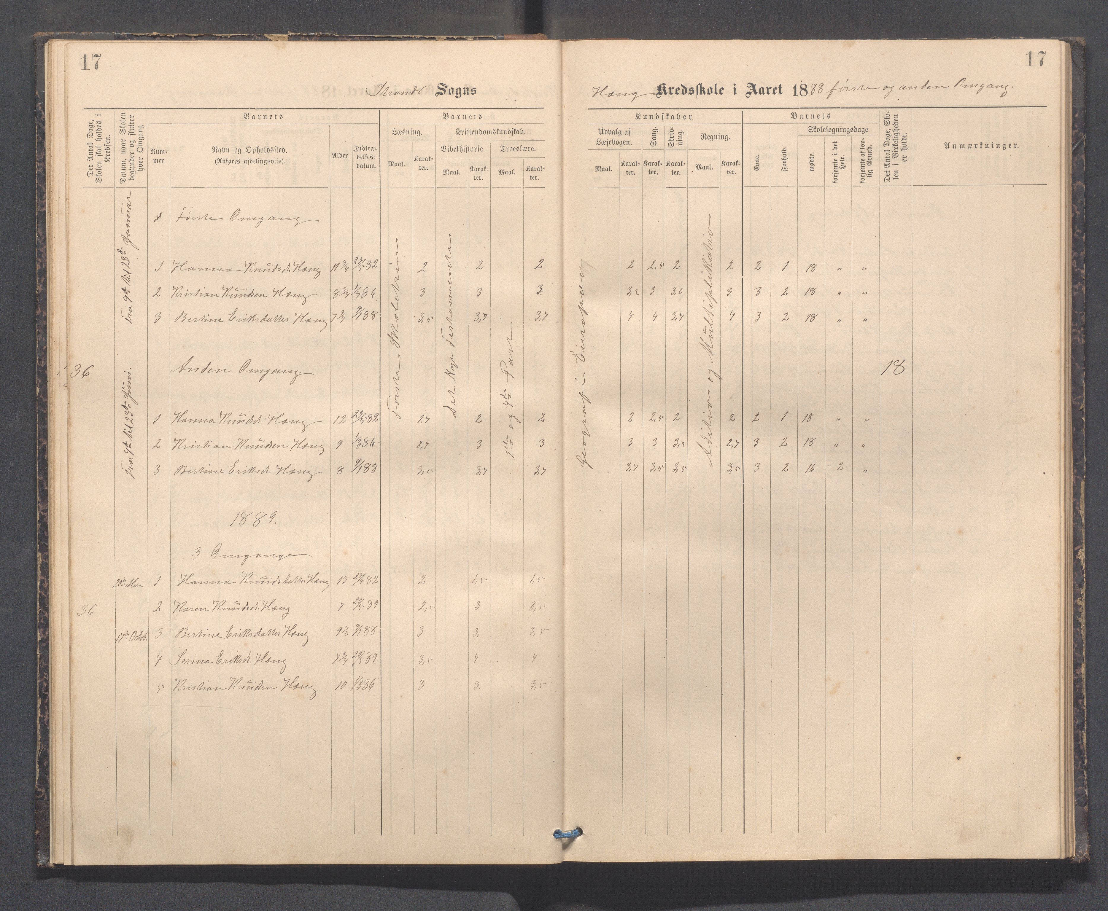 Strand kommune - Kyrkjebygda skole/Breidablikk skole/Tau skole, IKAR/A-154/H/L0001: Skoleprotokoll for Kyrkjebygda krins, 1884-1896, p. 17