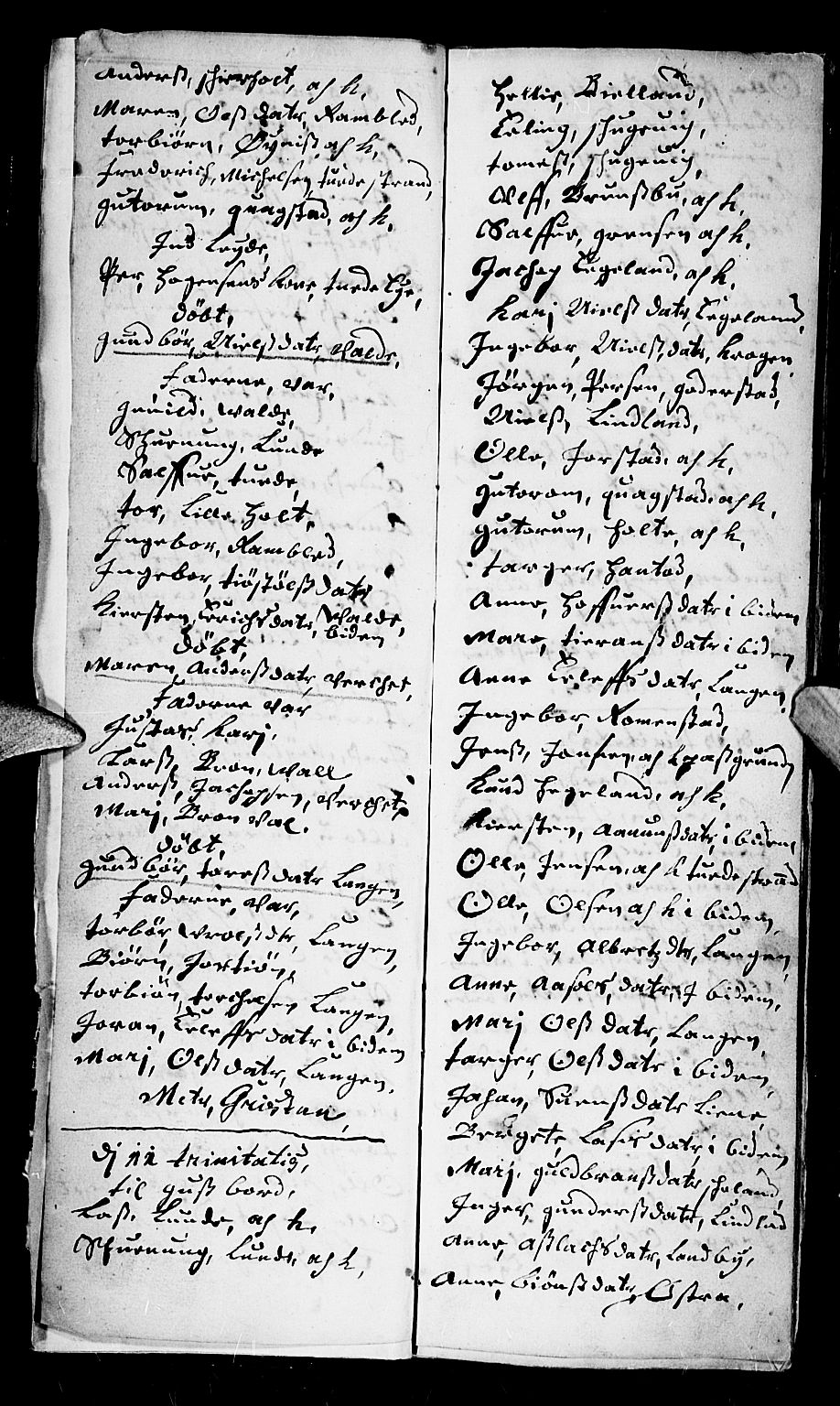 Holt sokneprestkontor, AV/SAK-1111-0021/F/Fb/L0002: Parish register (copy) no. B 2, 1715-1727, p. 2