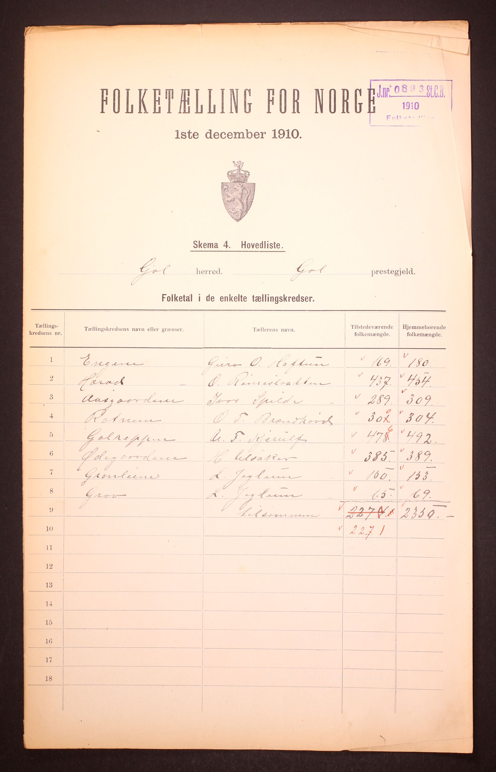 RA, 1910 census for Gol, 1910, p. 2