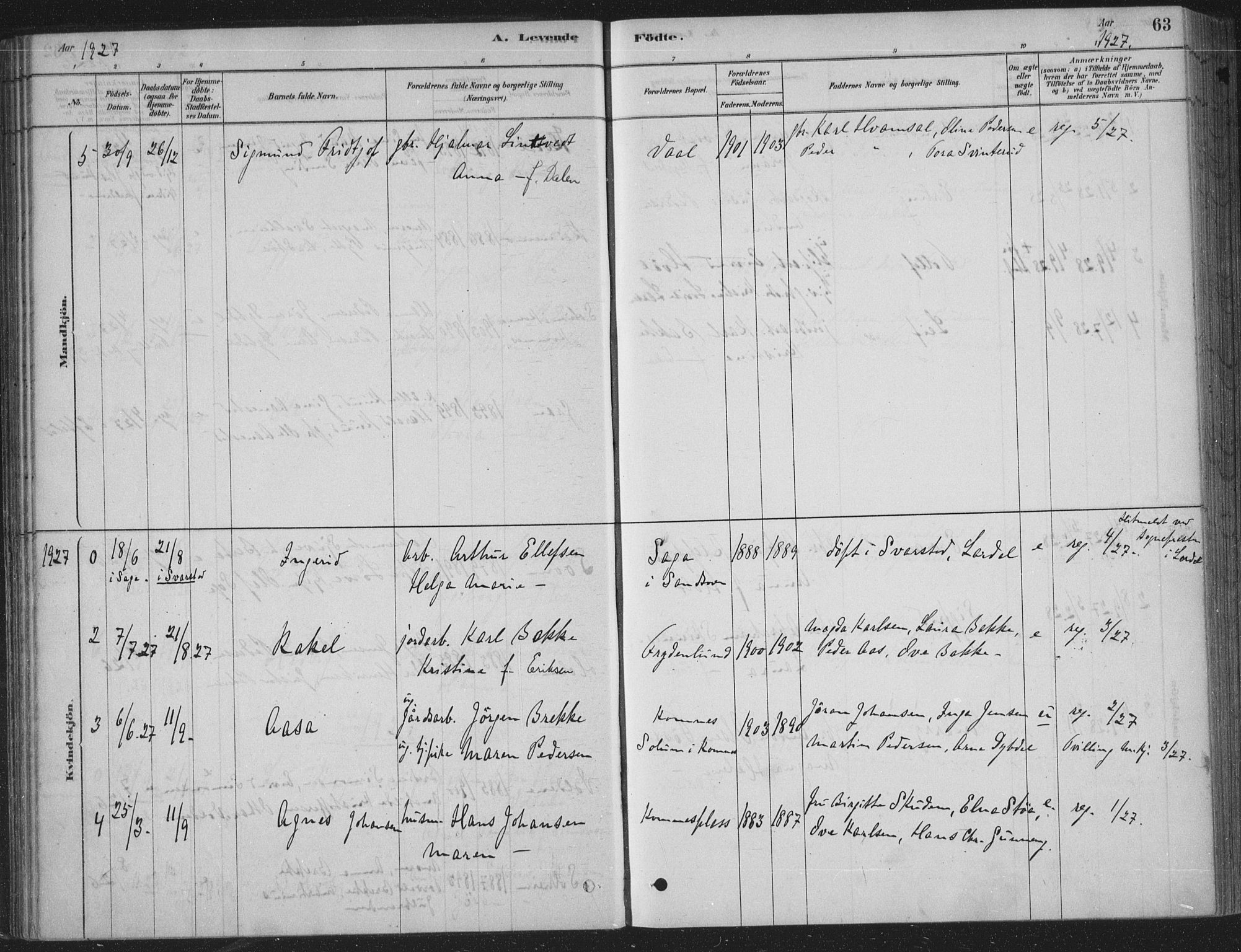 Sandsvær kirkebøker, AV/SAKO-A-244/F/Fe/L0001: Parish register (official) no. V 1, 1878-1936, p. 63