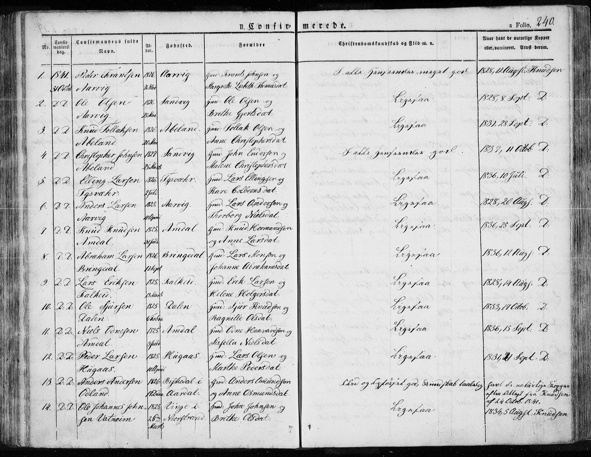 Tysvær sokneprestkontor, AV/SAST-A -101864/H/Ha/Haa/L0001: Parish register (official) no. A 1.1, 1831-1856, p. 240