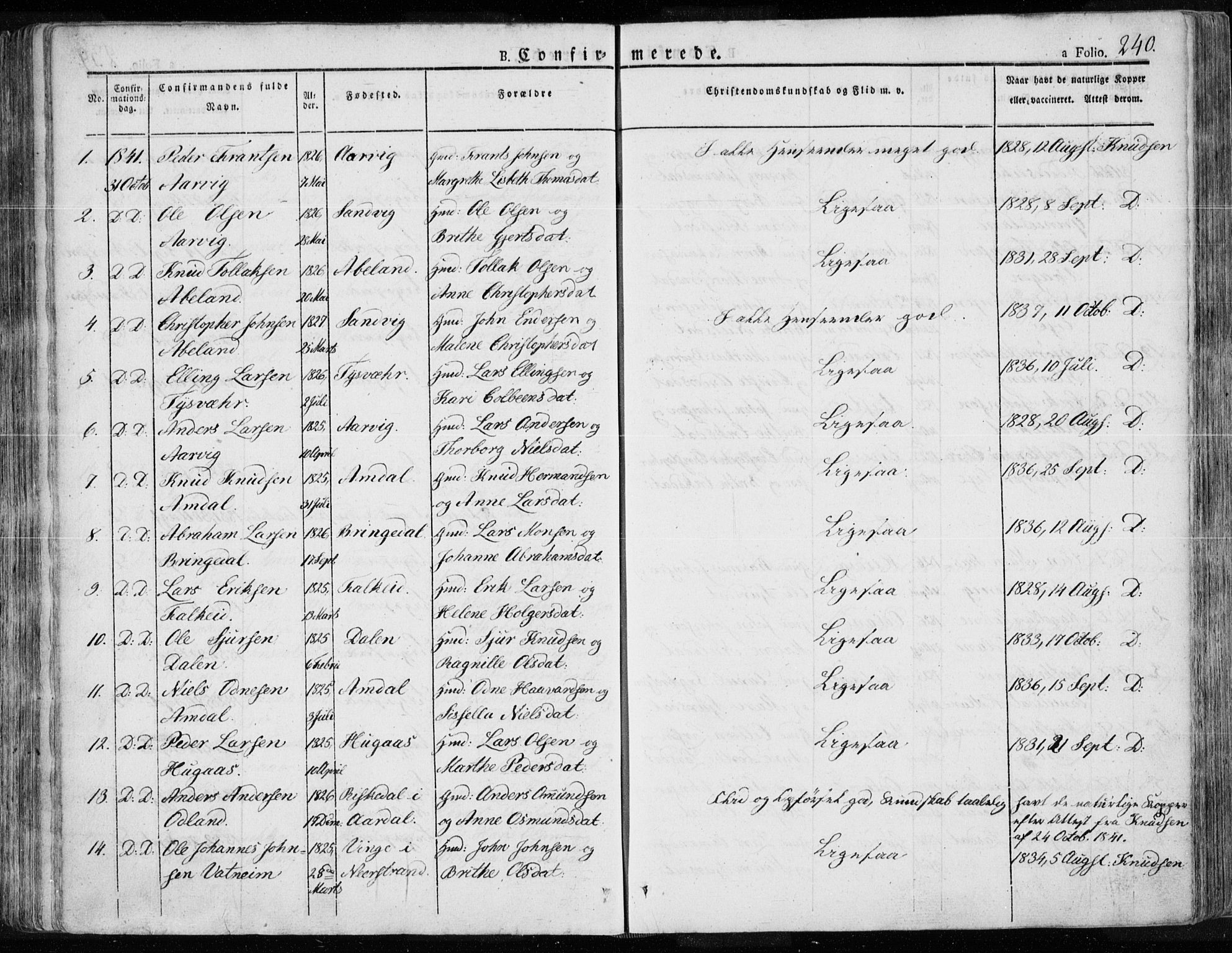 Tysvær sokneprestkontor, SAST/A -101864/H/Ha/Haa/L0001: Parish register (official) no. A 1.1, 1831-1856, p. 240