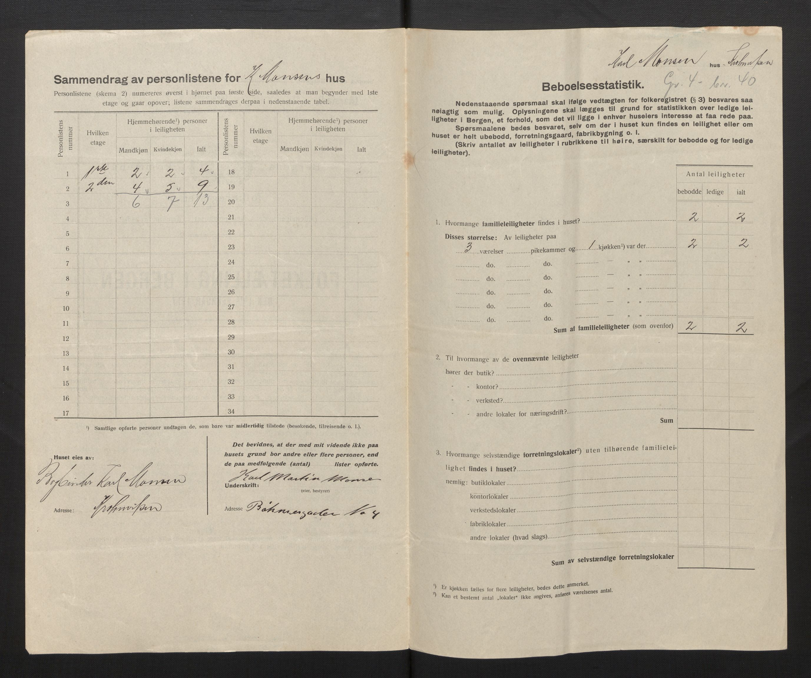 SAB, Municipal Census 1917 for Bergen, 1917, p. 47253