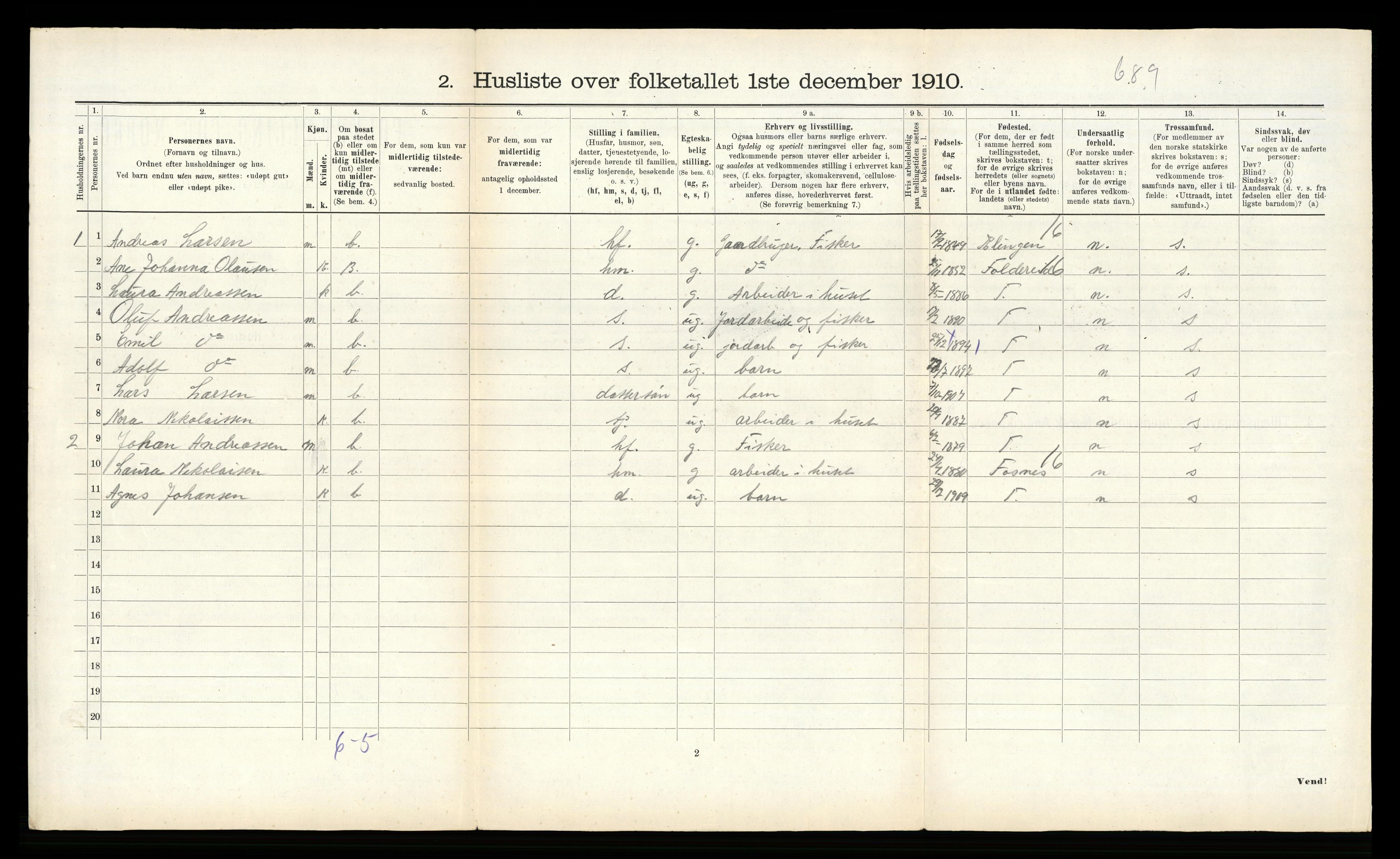 RA, 1910 census for Nærøy, 1910, p. 600