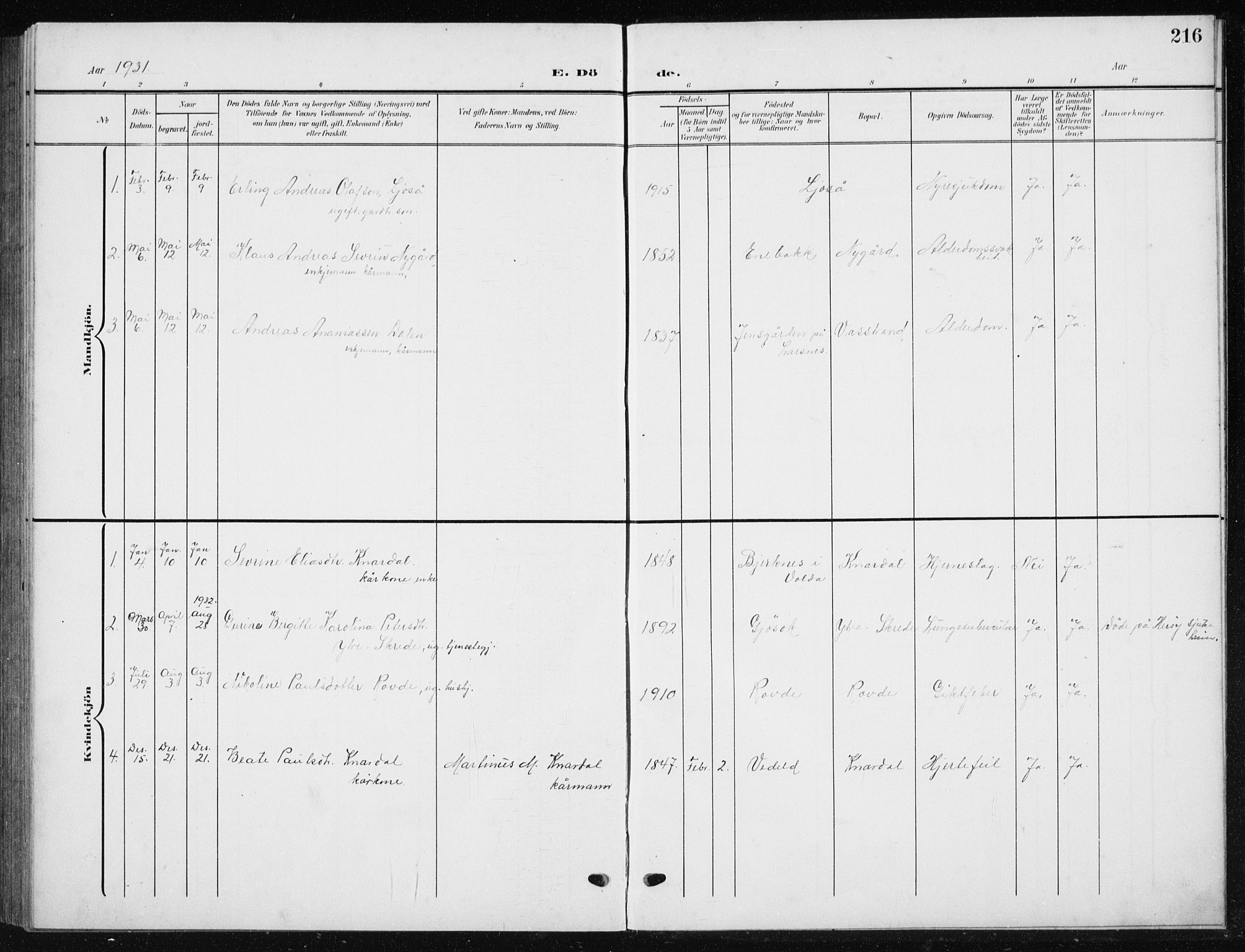 Ministerialprotokoller, klokkerbøker og fødselsregistre - Møre og Romsdal, AV/SAT-A-1454/504/L0061: Parish register (copy) no. 504C03, 1902-1940, p. 216