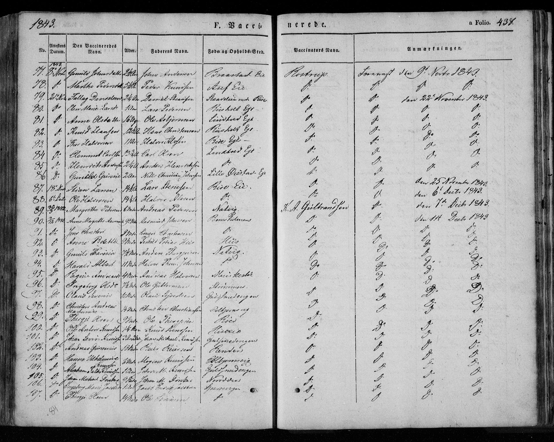 Øyestad sokneprestkontor, AV/SAK-1111-0049/F/Fa/L0014: Parish register (official) no. A 14, 1843-1856, p. 438