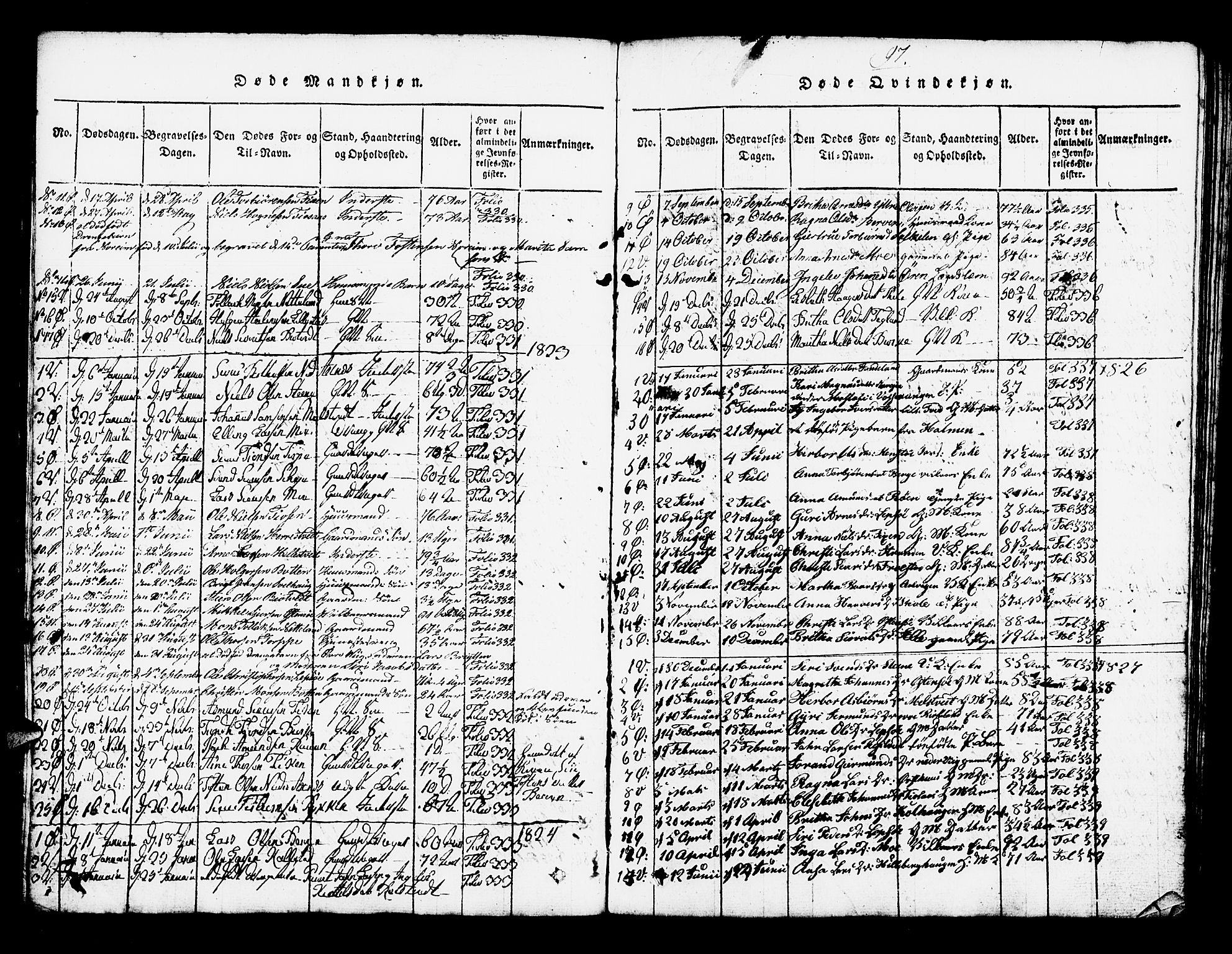 Kvam sokneprestembete, AV/SAB-A-76201/H/Haa: Parish register (official) no. A 6, 1818-1832, p. 97