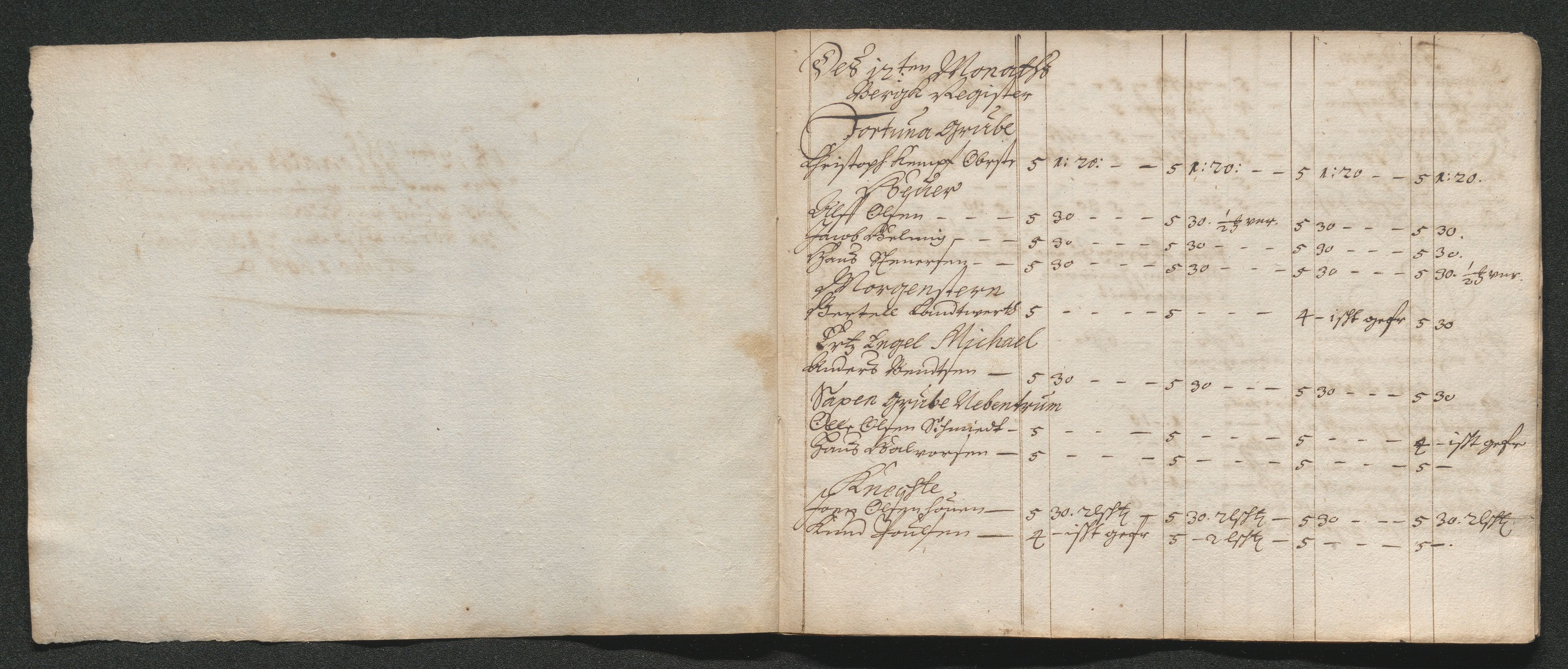 Kongsberg Sølvverk 1623-1816, AV/SAKO-EA-3135/001/D/Dc/Dcd/L0041: Utgiftsregnskap for gruver m.m. , 1668, p. 773