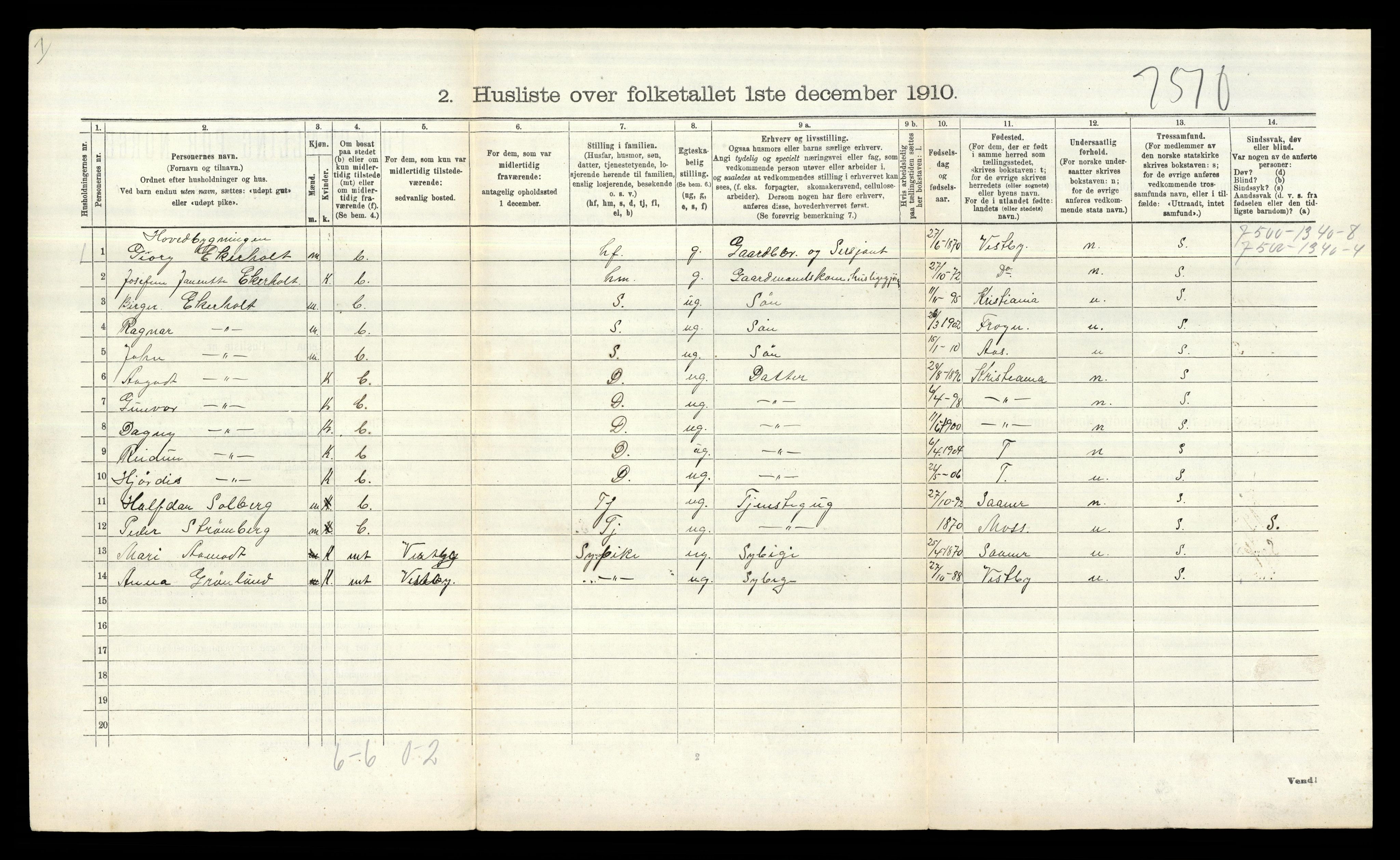 RA, 1910 census for Ås, 1910, p. 198