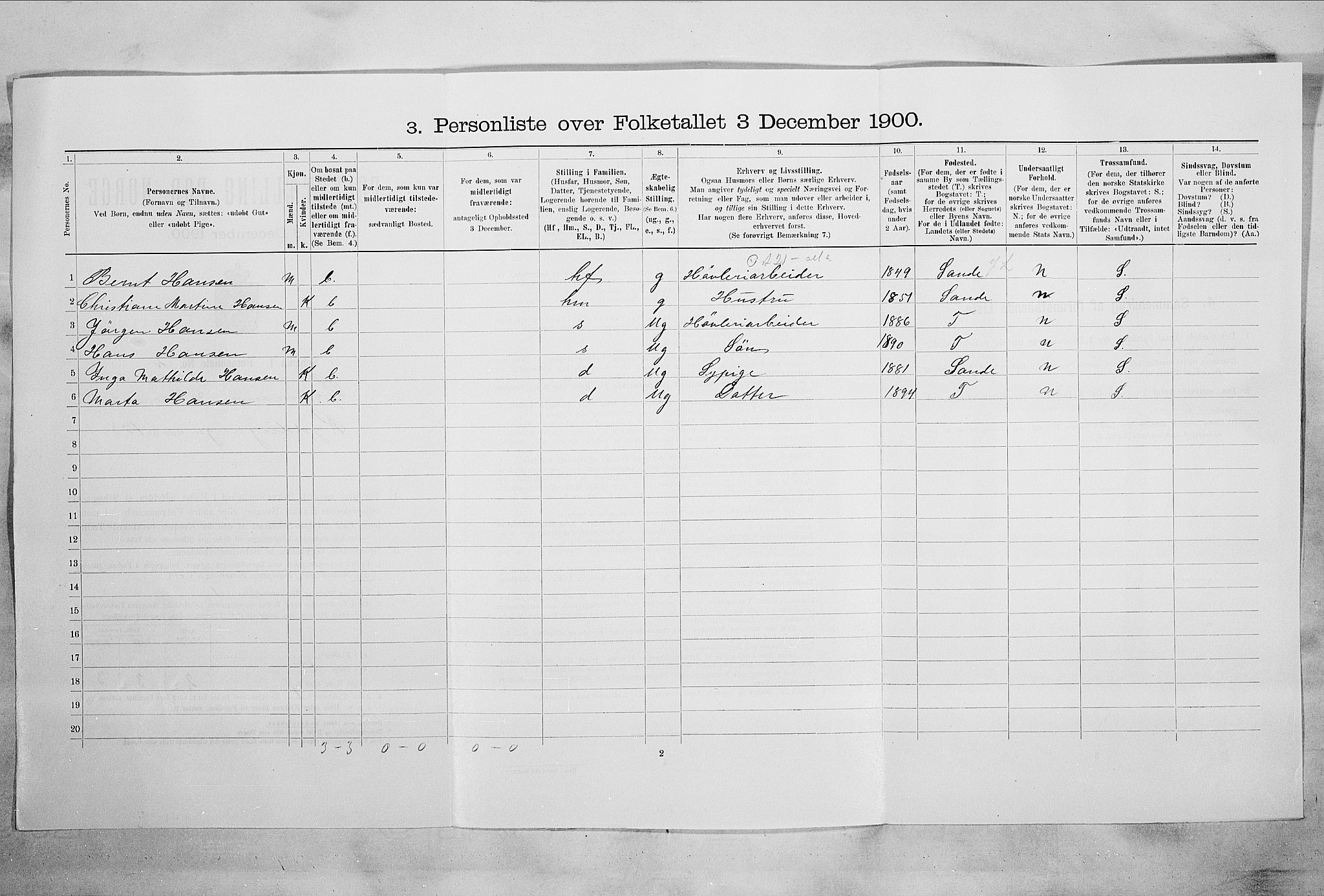 RA, 1900 census for Drammen, 1900, p. 8931