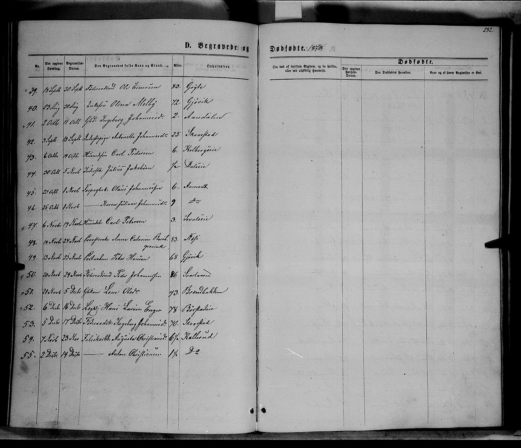 Vardal prestekontor, SAH/PREST-100/H/Ha/Hab/L0006: Parish register (copy) no. 6, 1869-1881, p. 282