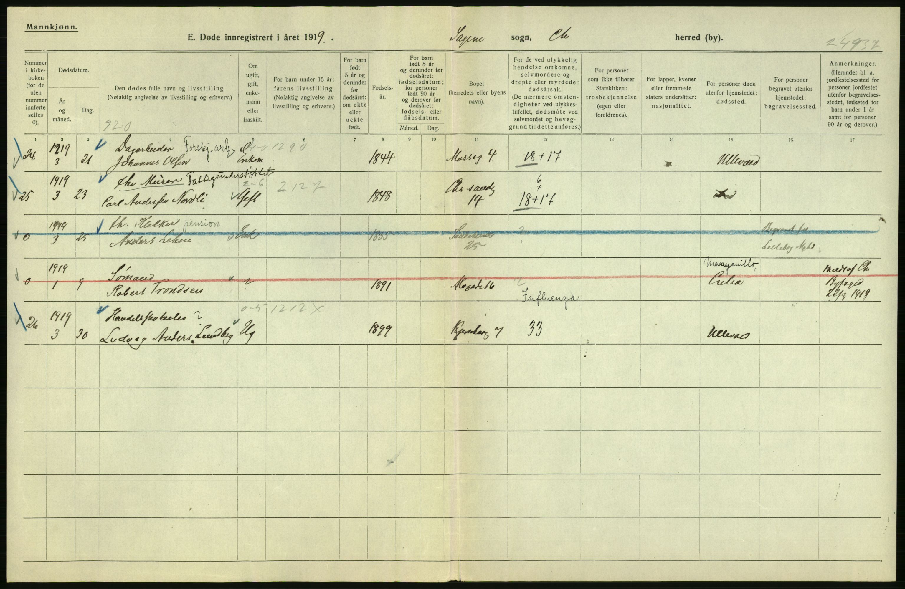 Statistisk sentralbyrå, Sosiodemografiske emner, Befolkning, RA/S-2228/D/Df/Dfb/Dfbi/L0010: Kristiania: Døde, 1919, p. 304