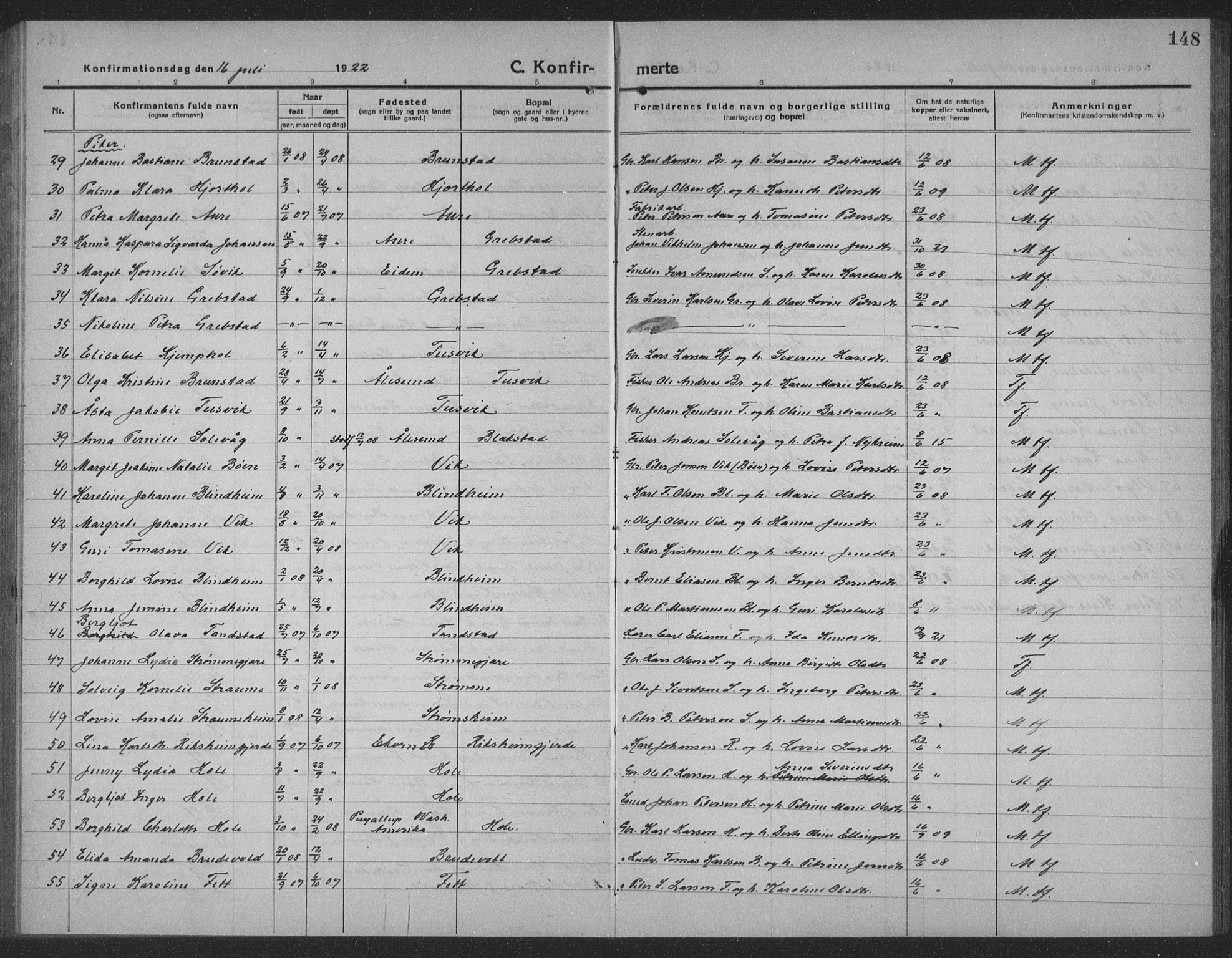 Ministerialprotokoller, klokkerbøker og fødselsregistre - Møre og Romsdal, AV/SAT-A-1454/523/L0342: Parish register (copy) no. 523C05, 1916-1937, p. 148