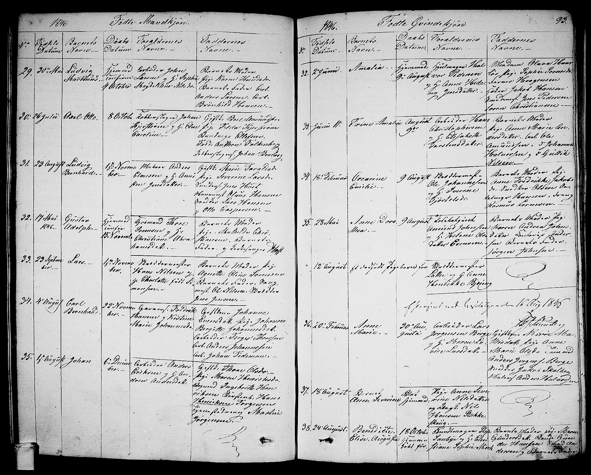 Larvik kirkebøker, AV/SAKO-A-352/G/Ga/L0003a: Parish register (copy) no. I 3A, 1830-1870, p. 93