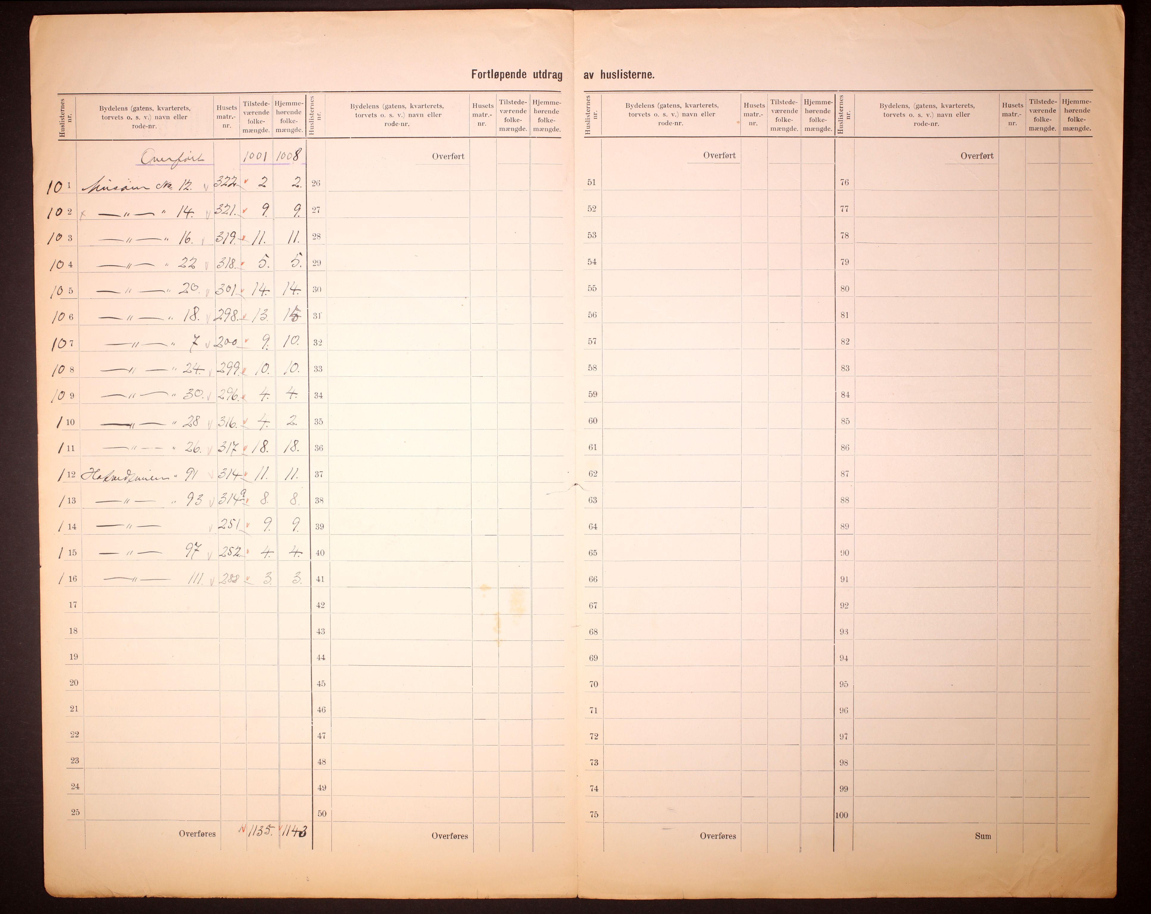 RA, 1910 census for Drammen, 1910, p. 9