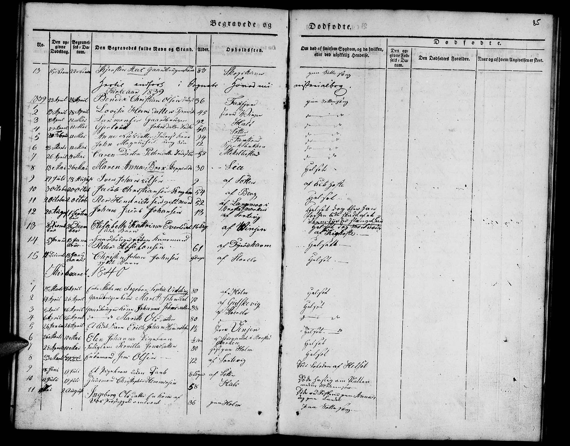 Tranøy sokneprestkontor, SATØ/S-1313/I/Ia/Iab/L0010klokker: Parish register (copy) no. 10, 1835-1844, p. 85