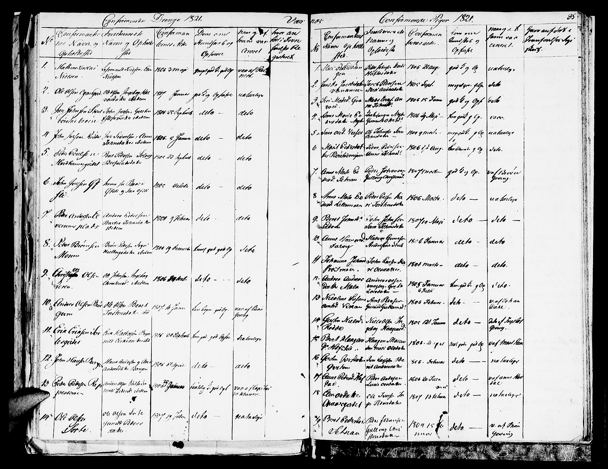 Ministerialprotokoller, klokkerbøker og fødselsregistre - Nord-Trøndelag, SAT/A-1458/709/L0061: Parish register (official) no. 709A09 /1, 1820-1821, p. 35