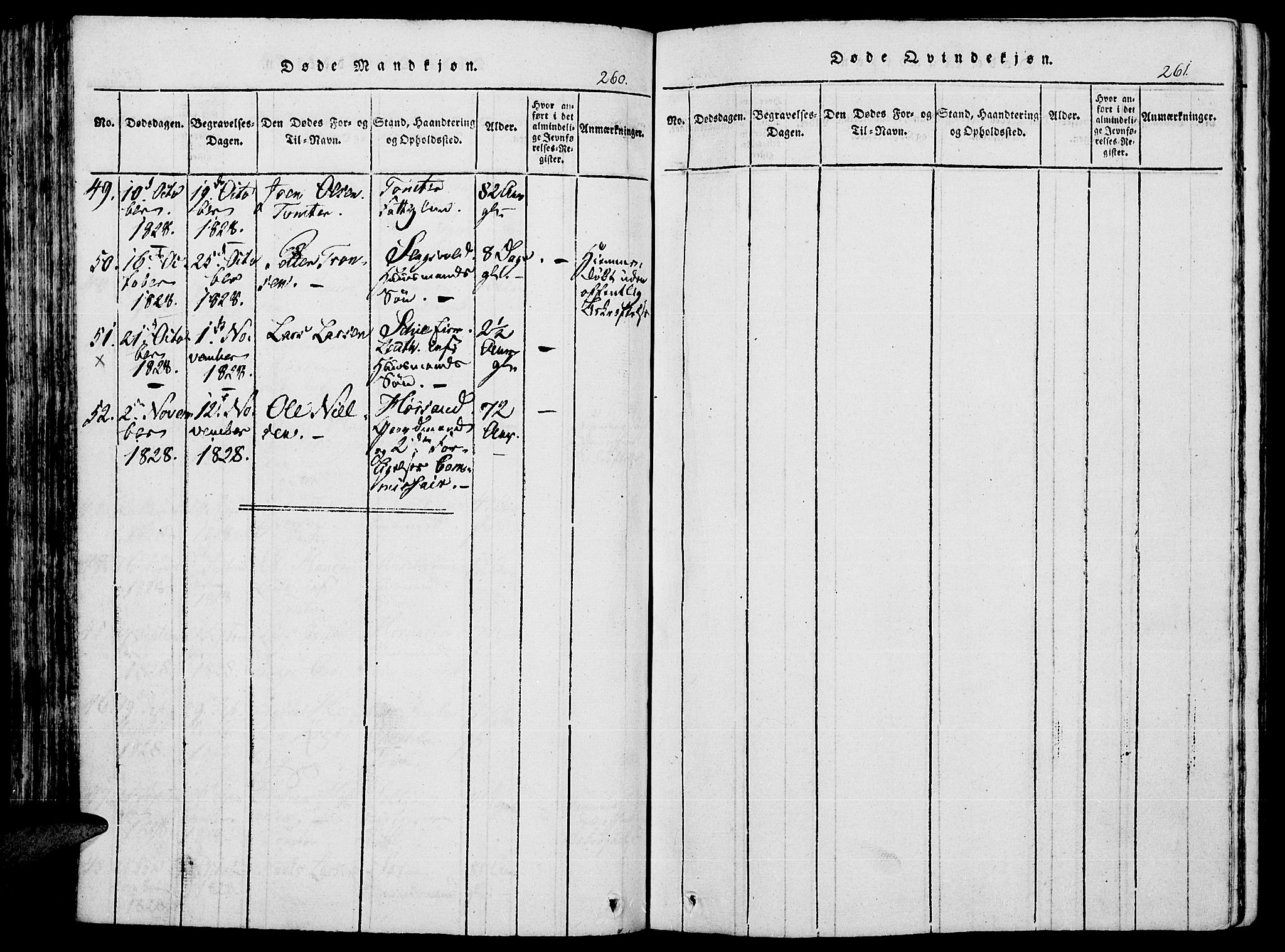 Romedal prestekontor, AV/SAH-PREST-004/K/L0002: Parish register (official) no. 2, 1814-1828, p. 260-261