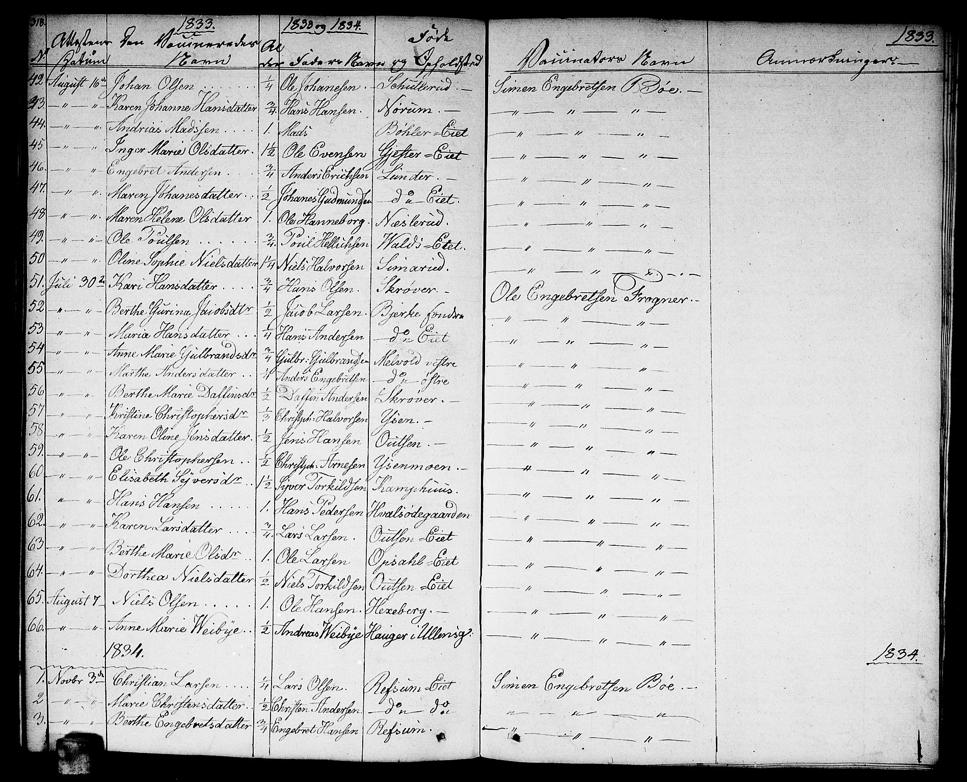 Sørum prestekontor Kirkebøker, SAO/A-10303/F/Fa/L0004: Parish register (official) no. I 4, 1829-1845, p. 318