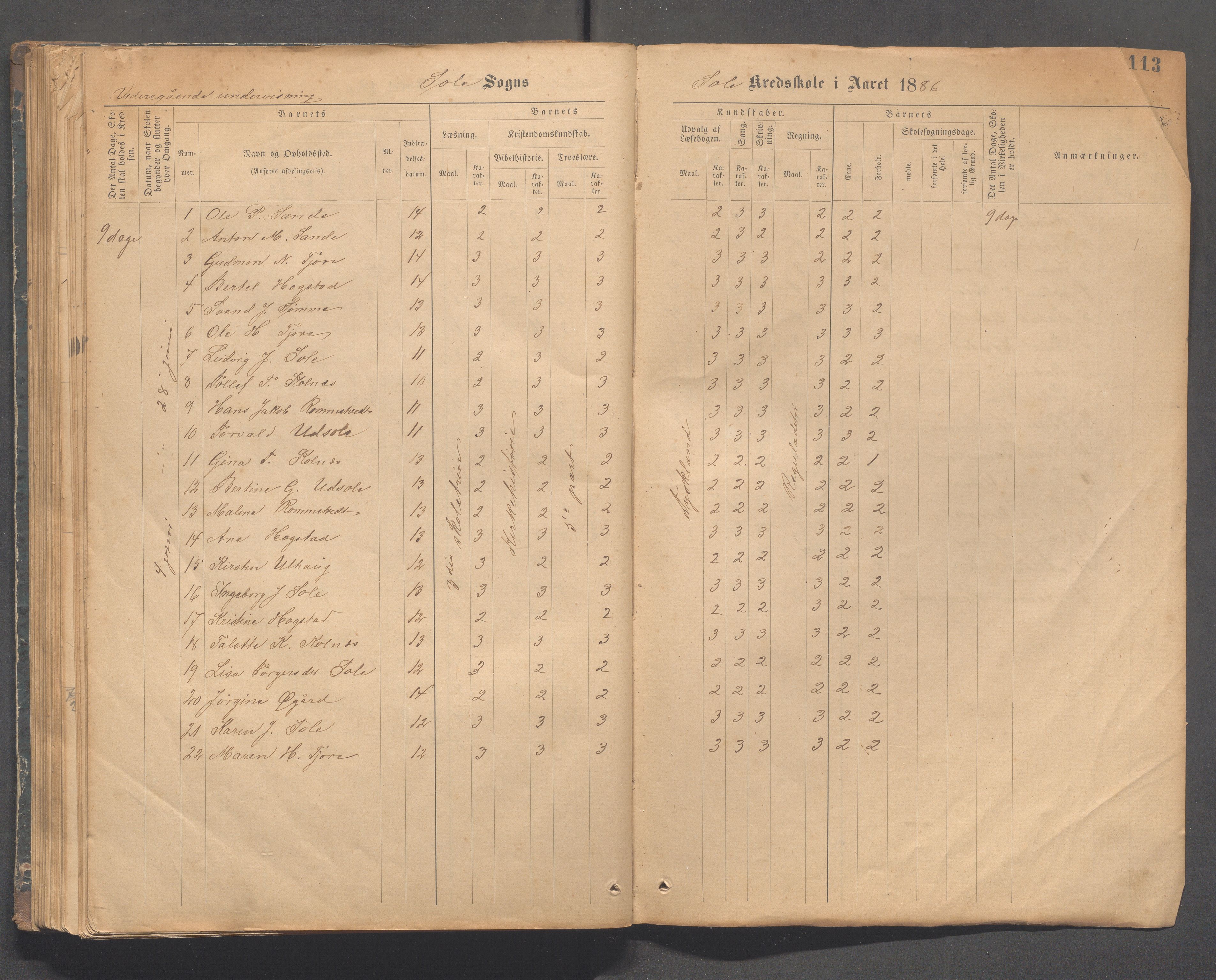 Håland kommune - Sola skole, IKAR/K-102440/F/L0001: Skoleprotokoll, 1877-1889, p. 112b-113a