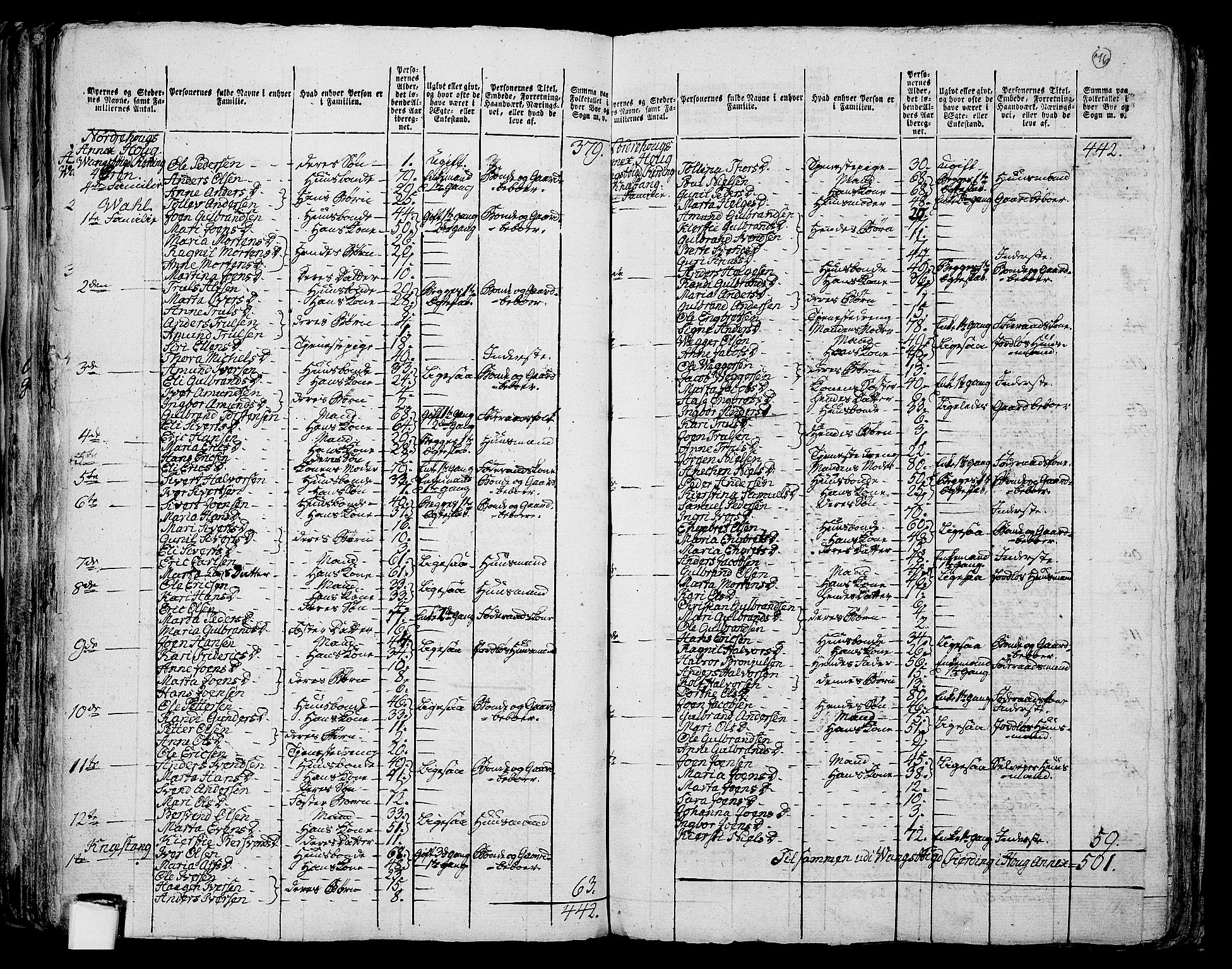 RA, 1801 census for 0613P Norderhov, 1801, p. 75b-76a