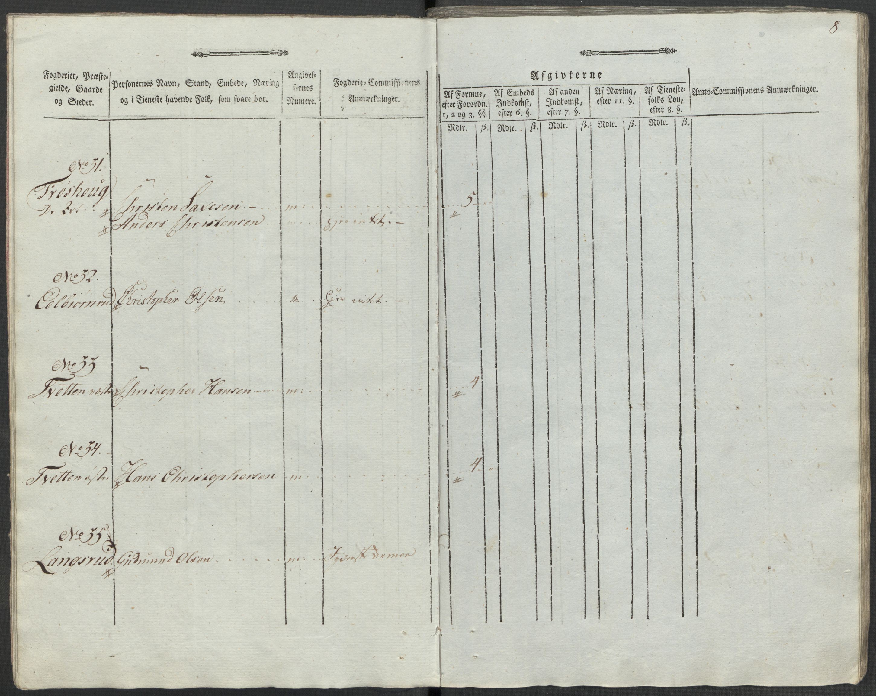 Rentekammeret inntil 1814, Reviderte regnskaper, Mindre regnskaper, AV/RA-EA-4068/Rf/Rfe/L0036: Rakkestad, Heggen og Frøland fogderi, Ringerike og Hallingdal fogderi, 1789, p. 11