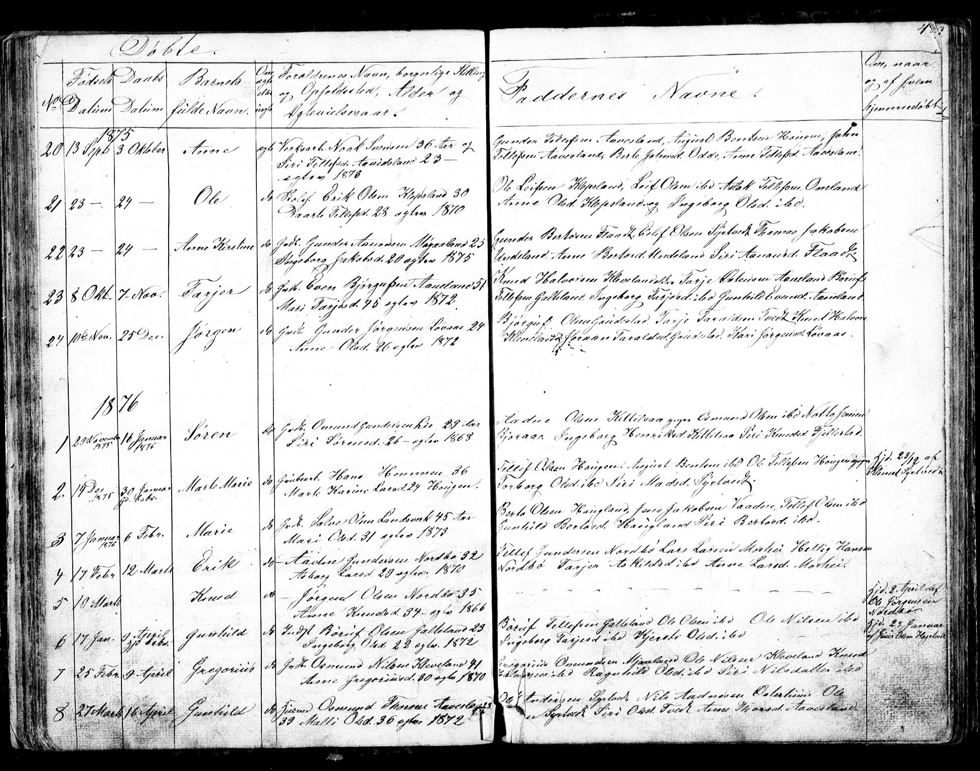 Evje sokneprestkontor, AV/SAK-1111-0008/F/Fb/Fba/L0002: Parish register (copy) no. B 2, 1849-1896, p. 48